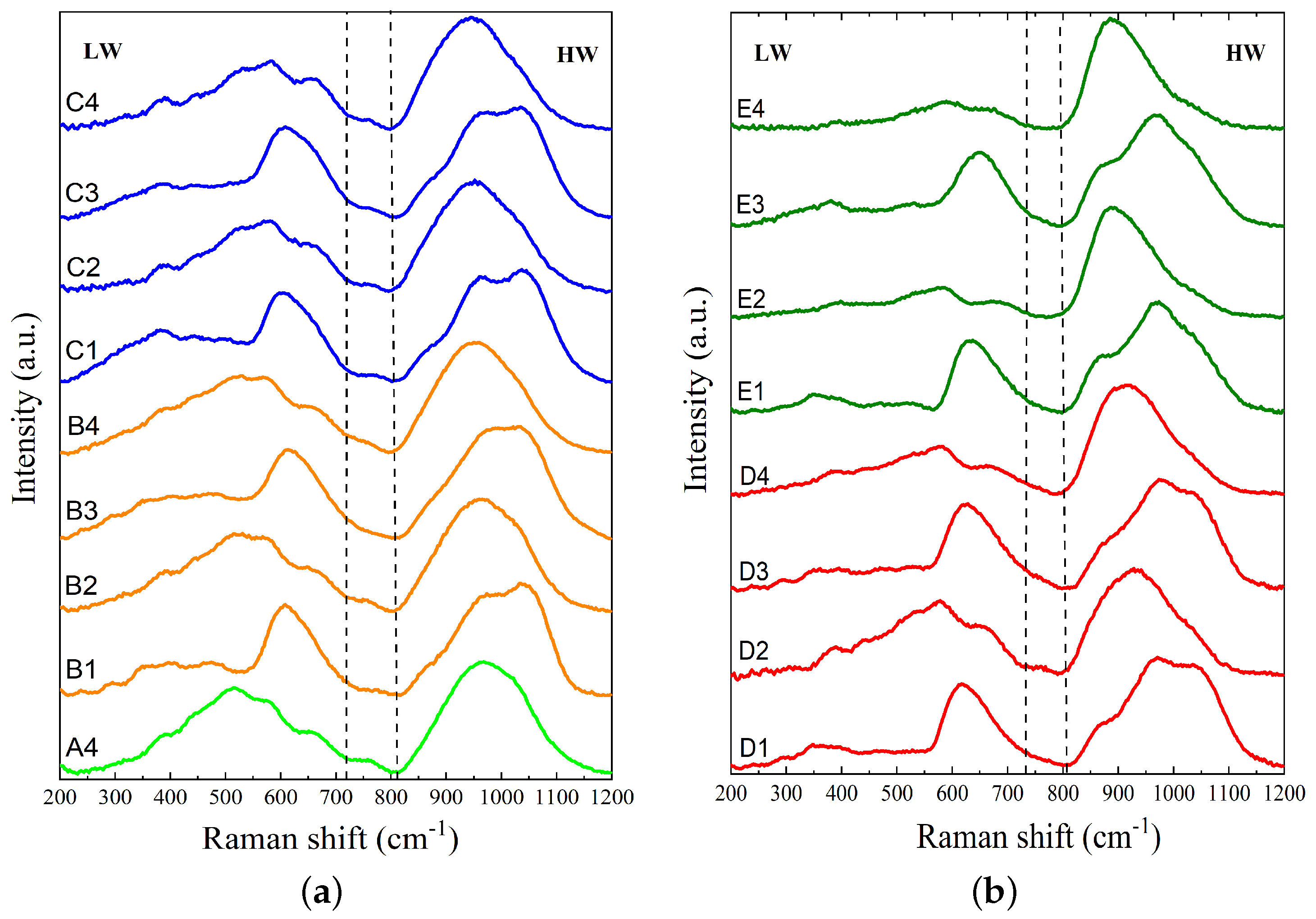 Materials 17 03789 g002