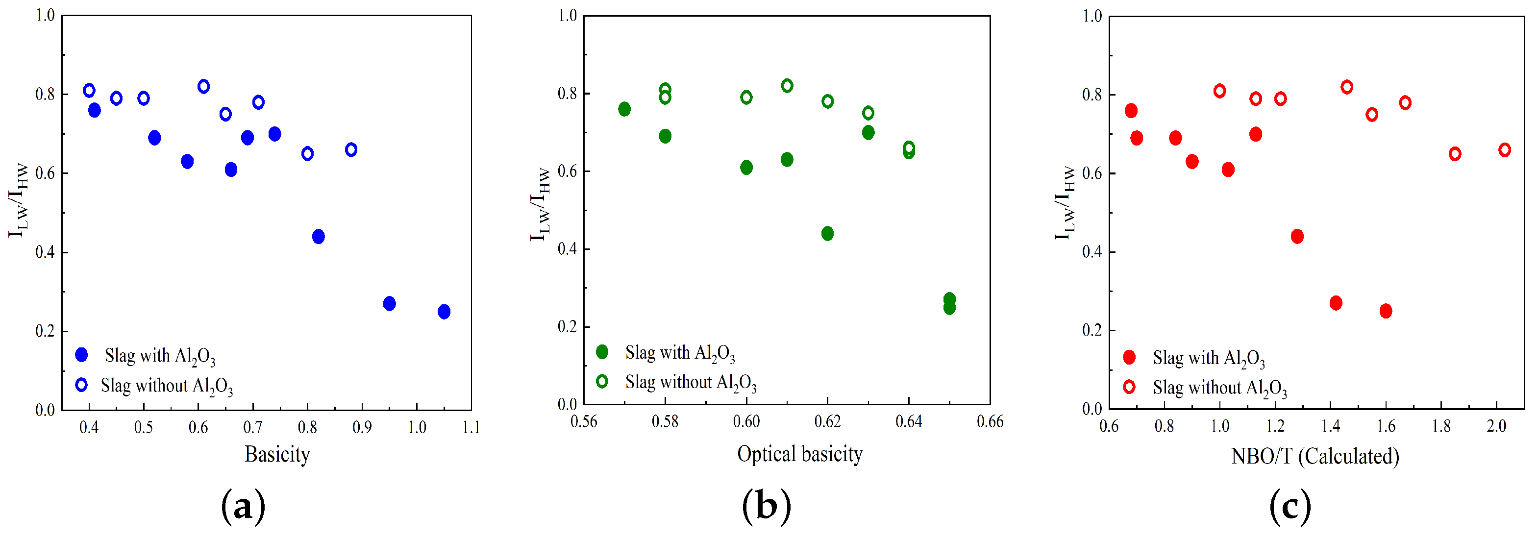 Materials 17 03789 g003