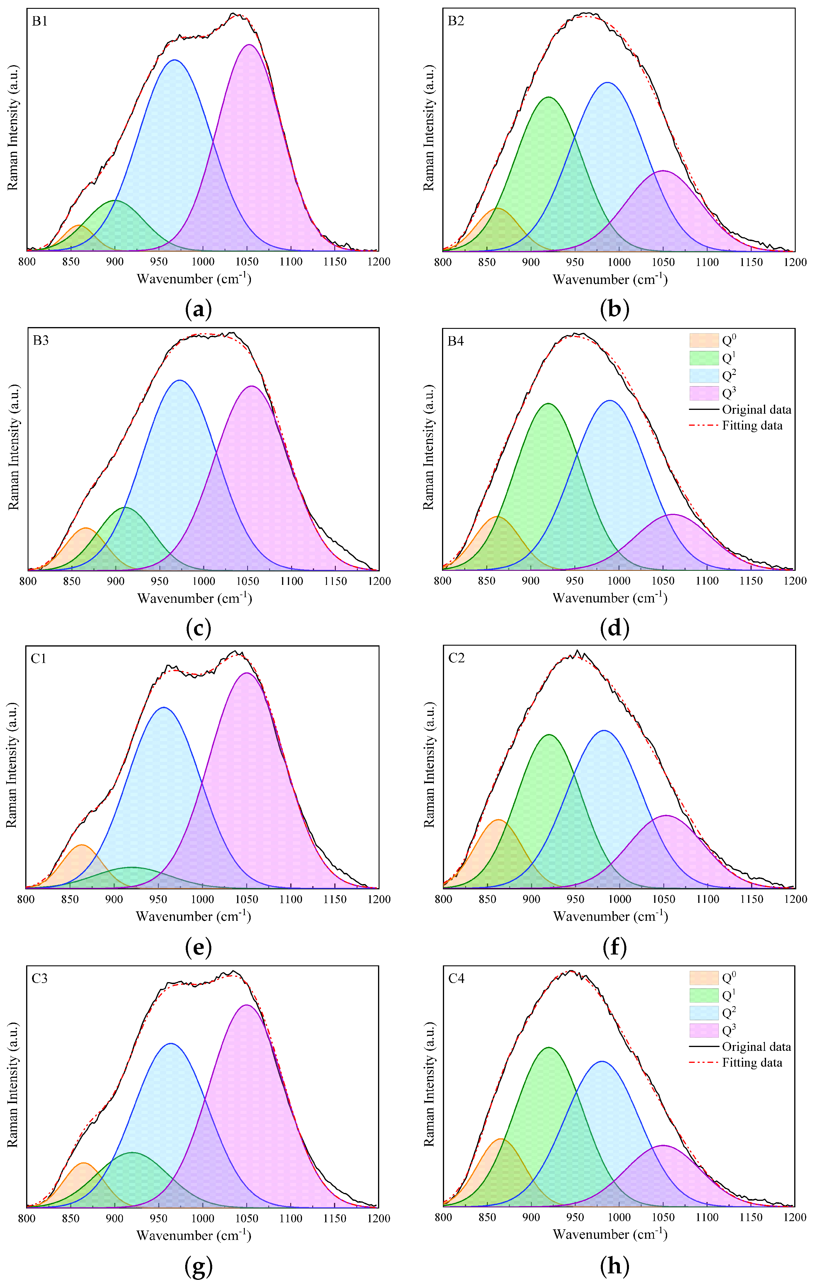 Materials 17 03789 g004