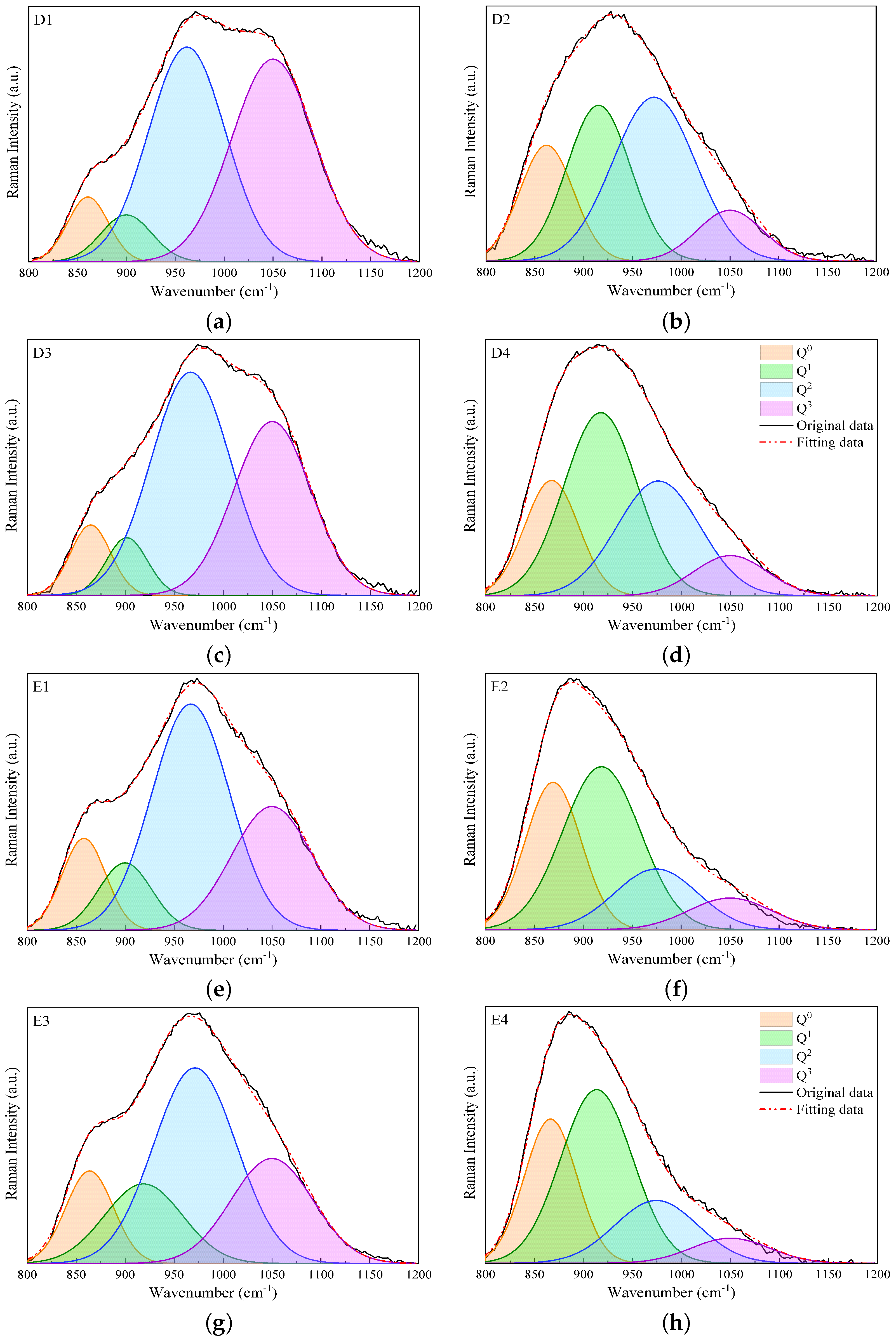 Materials 17 03789 g005