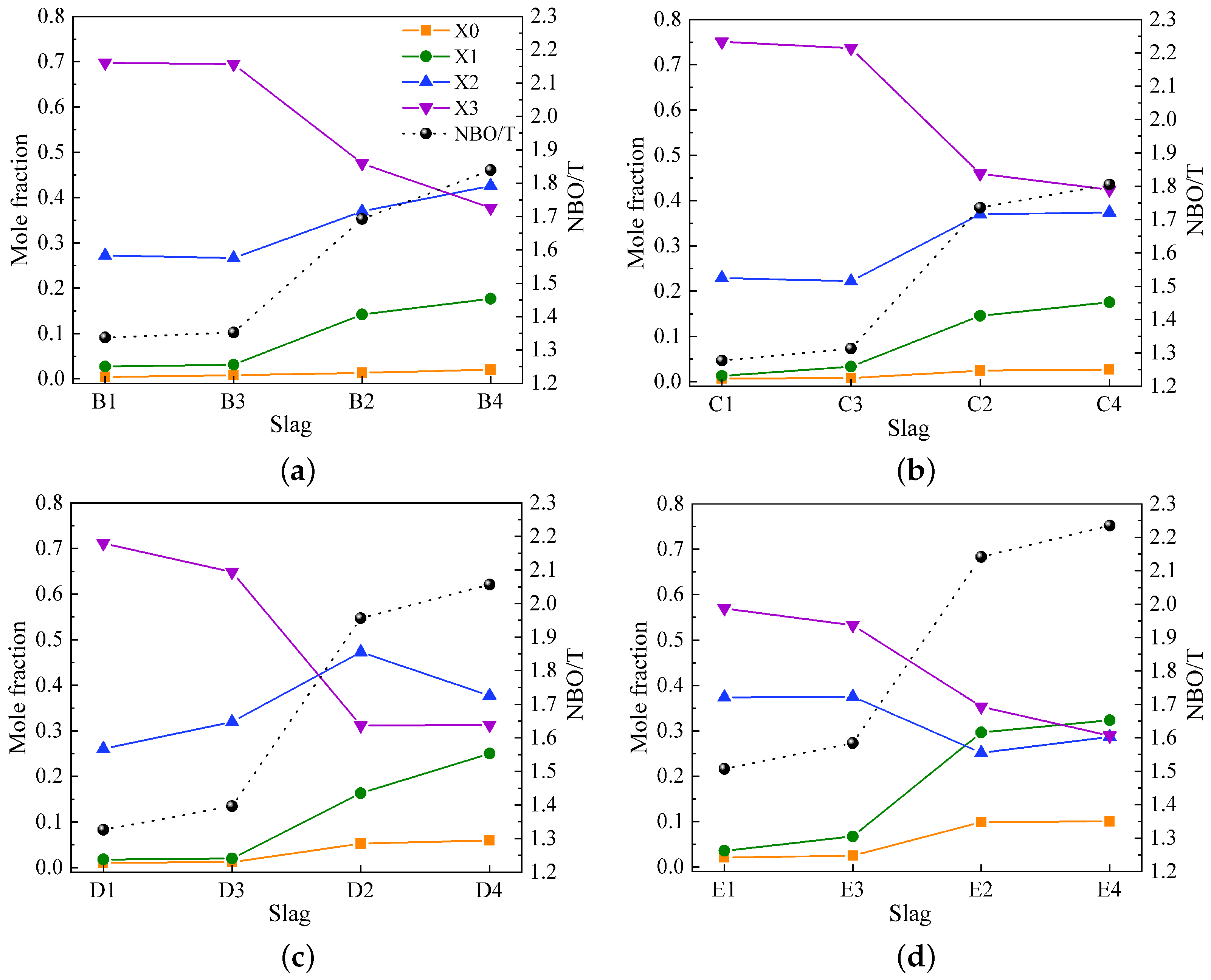 Materials 17 03789 g006