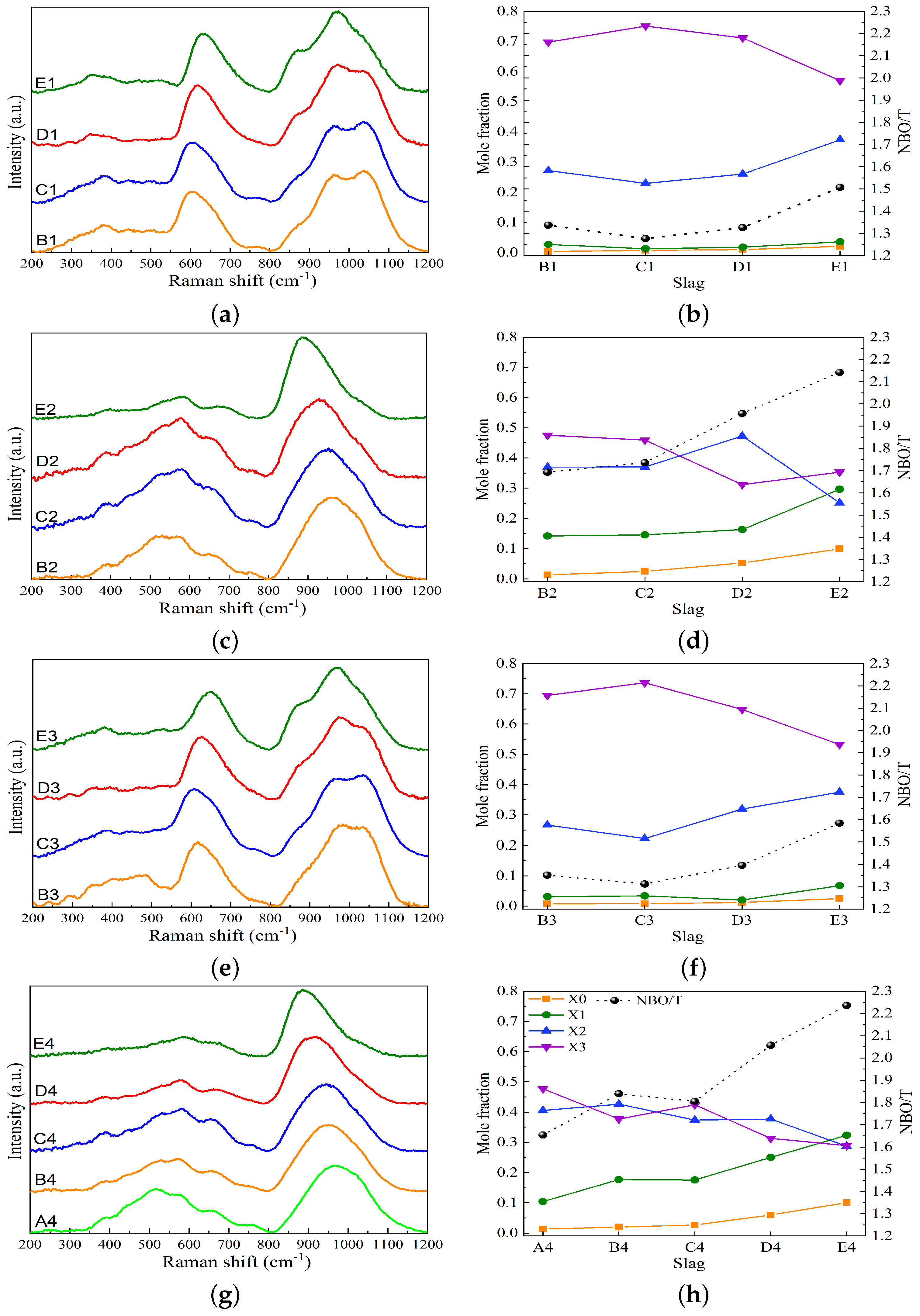Materials 17 03789 g007