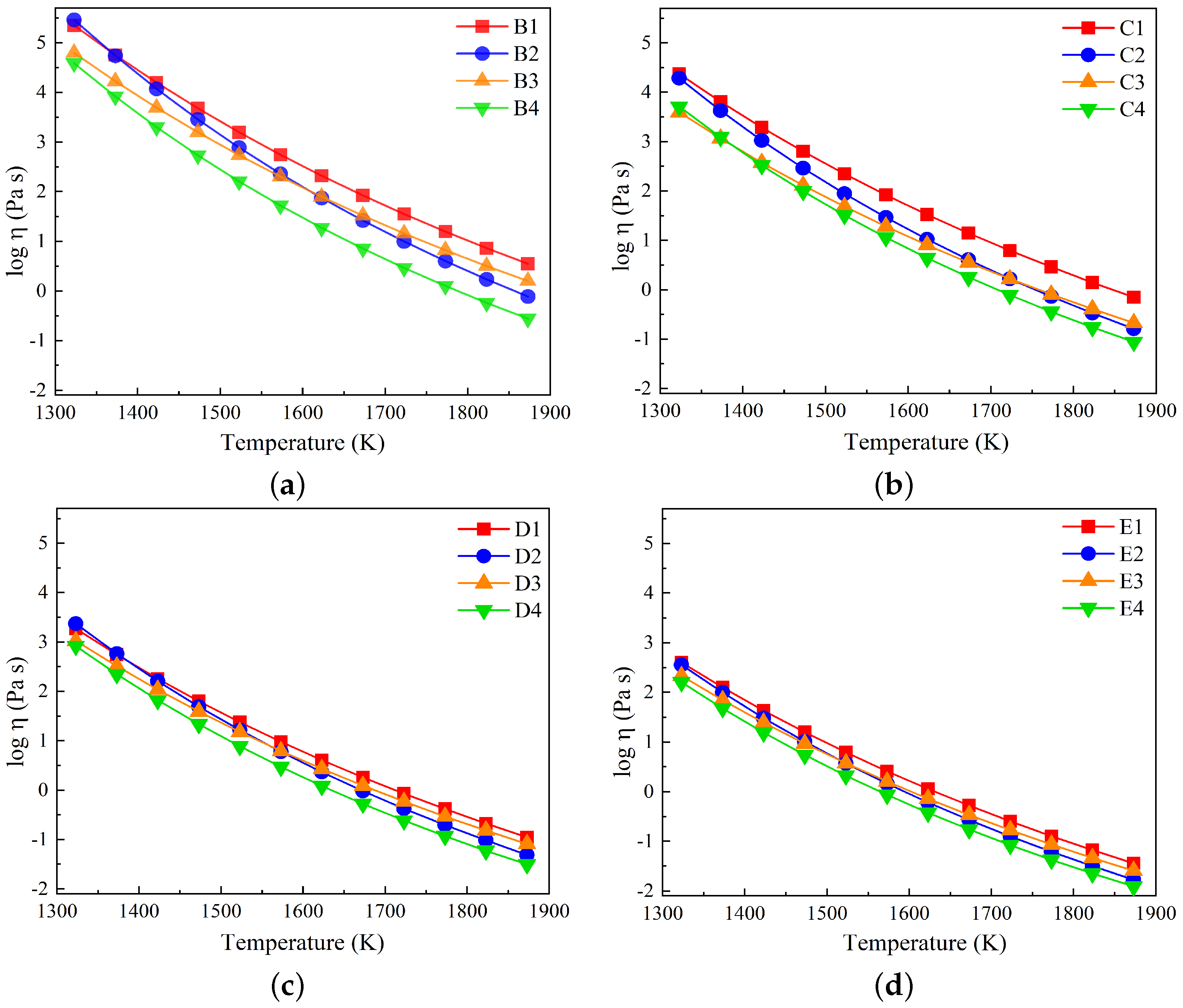 Materials 17 03789 g009