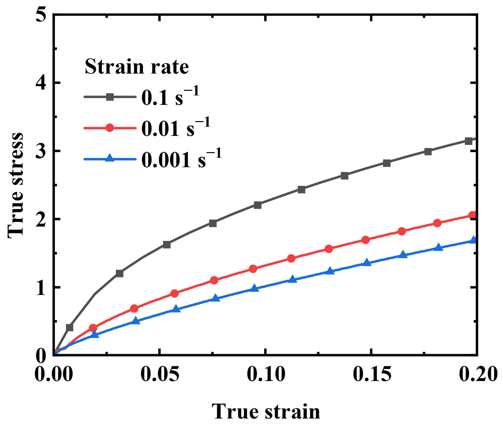 Materials 17 03790 g007