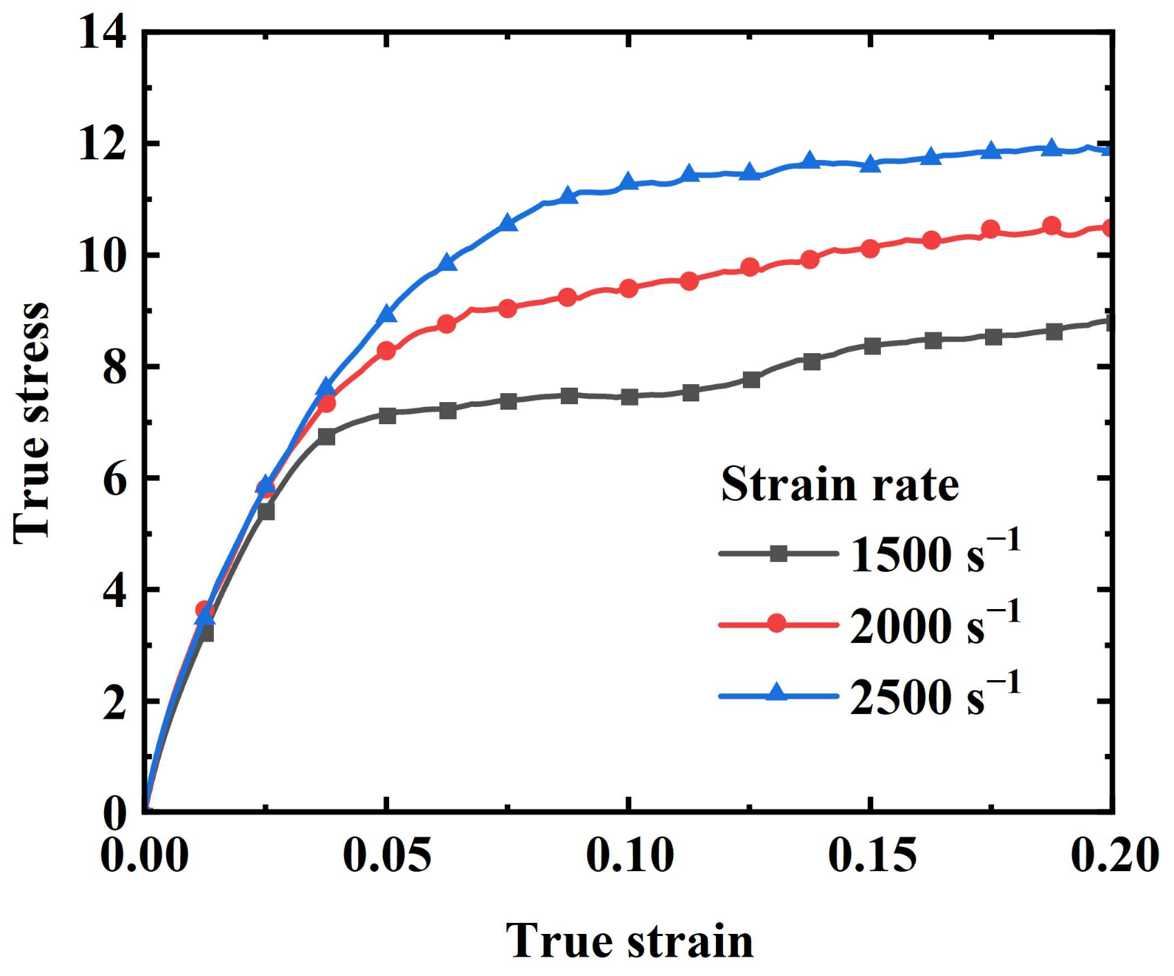 Materials 17 03790 g008