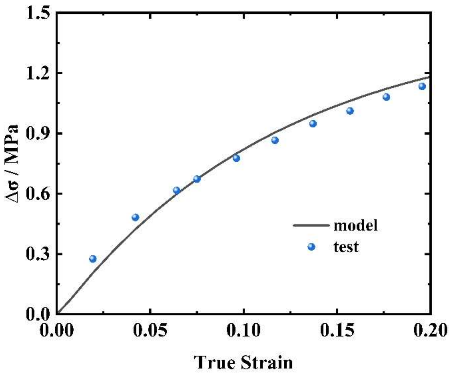 Materials 17 03790 g009