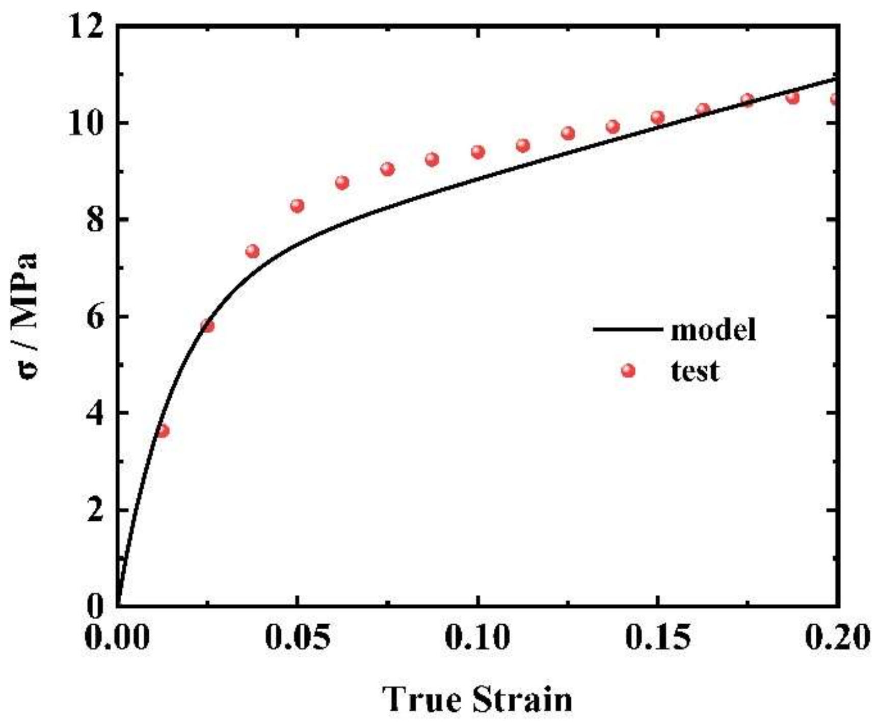 Materials 17 03790 g011