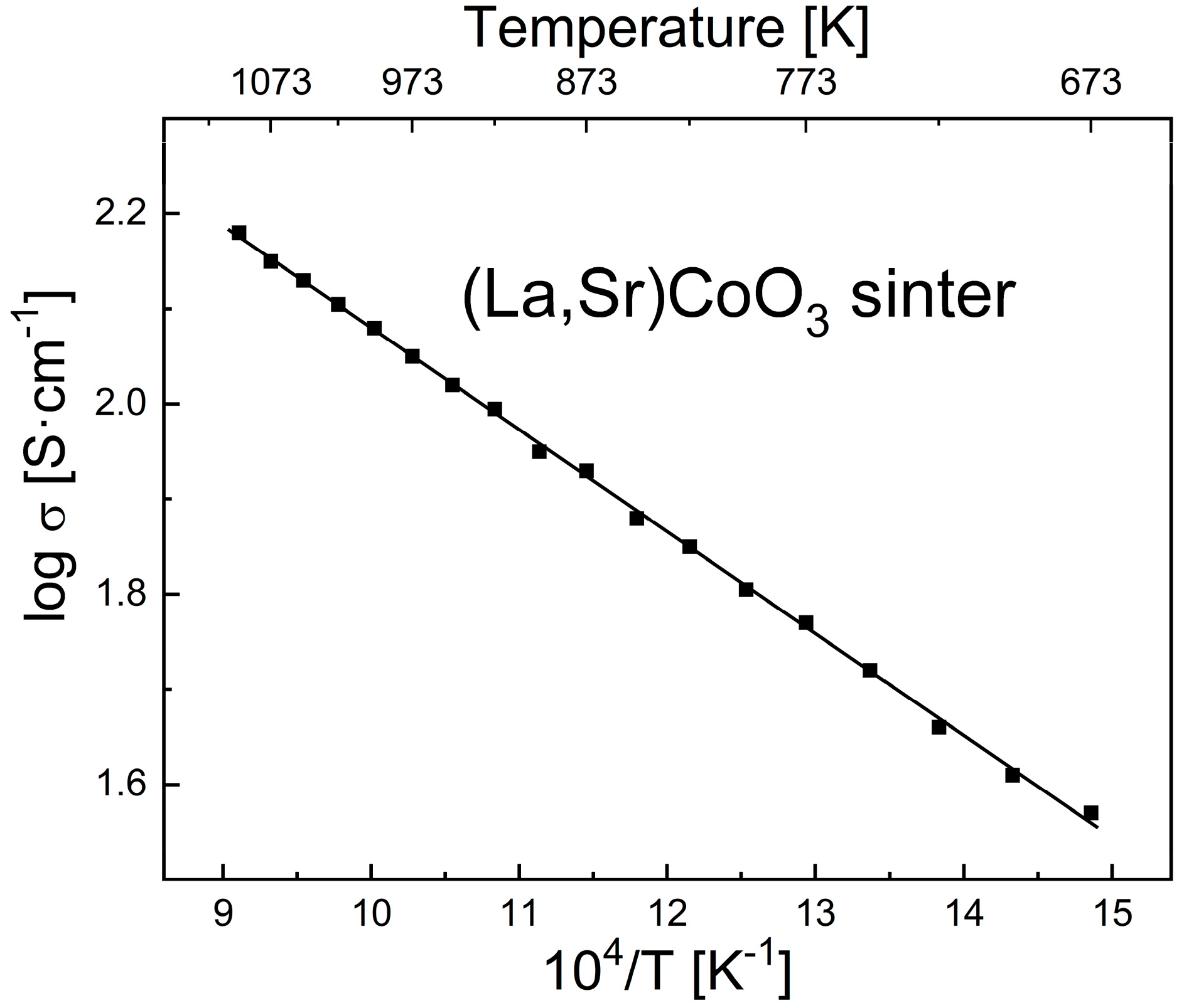 Materials 17 03791 g005