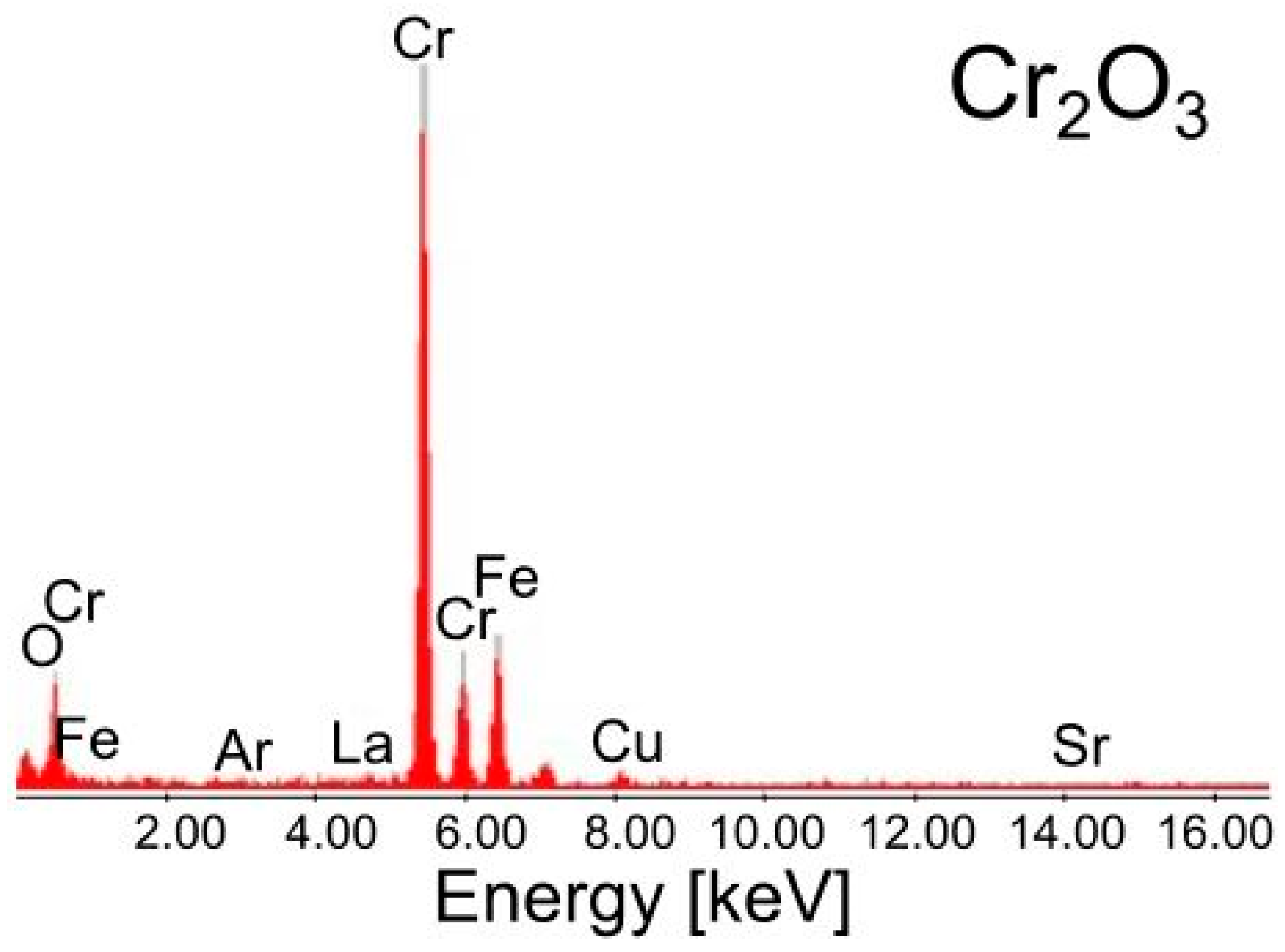 Materials 17 03791 g010