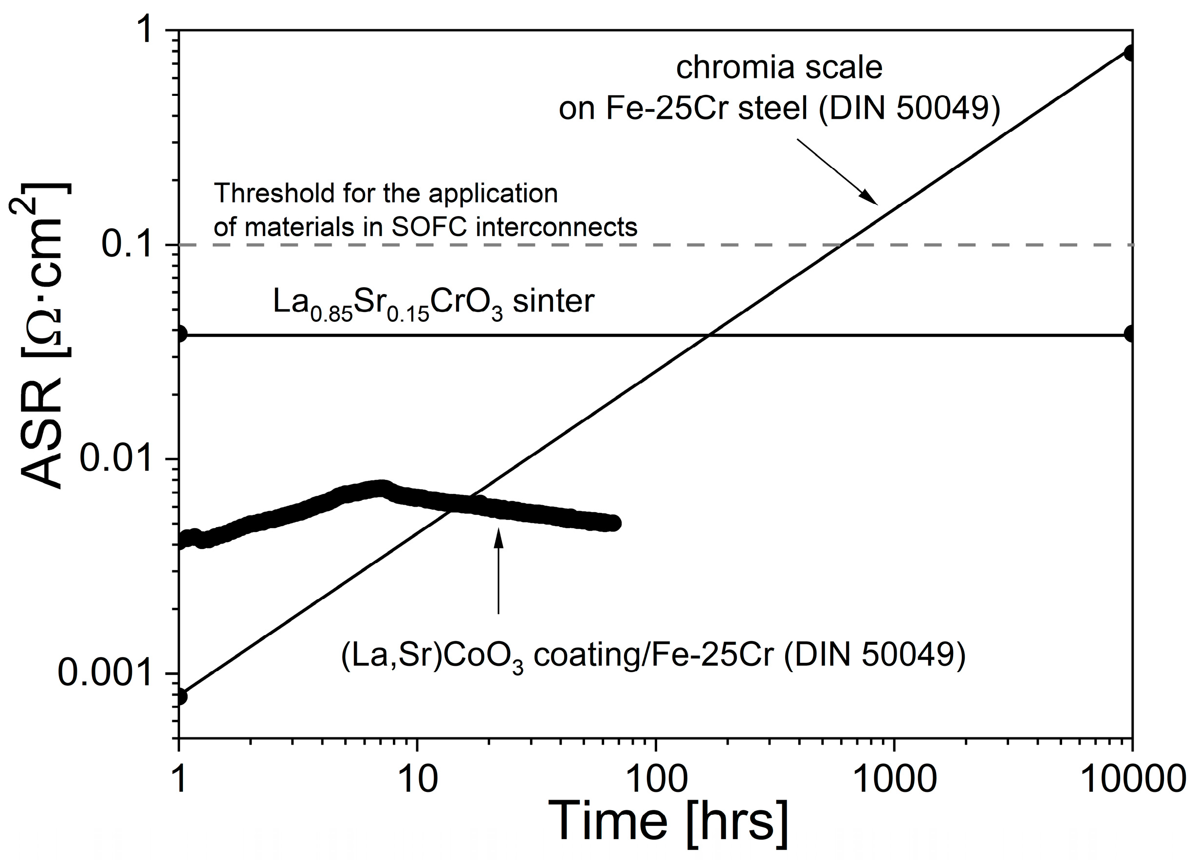 Materials 17 03791 g013