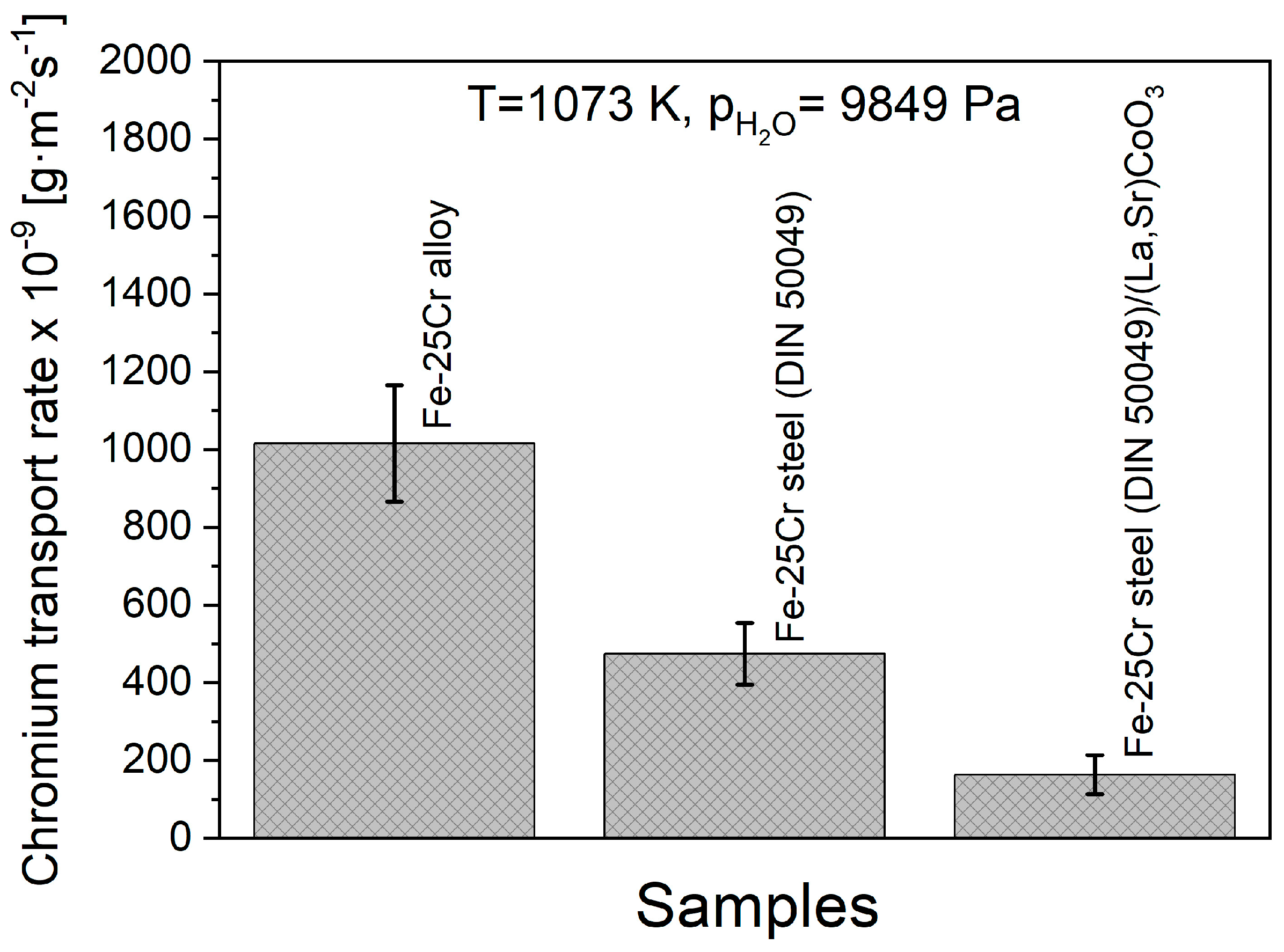 Materials 17 03791 g014