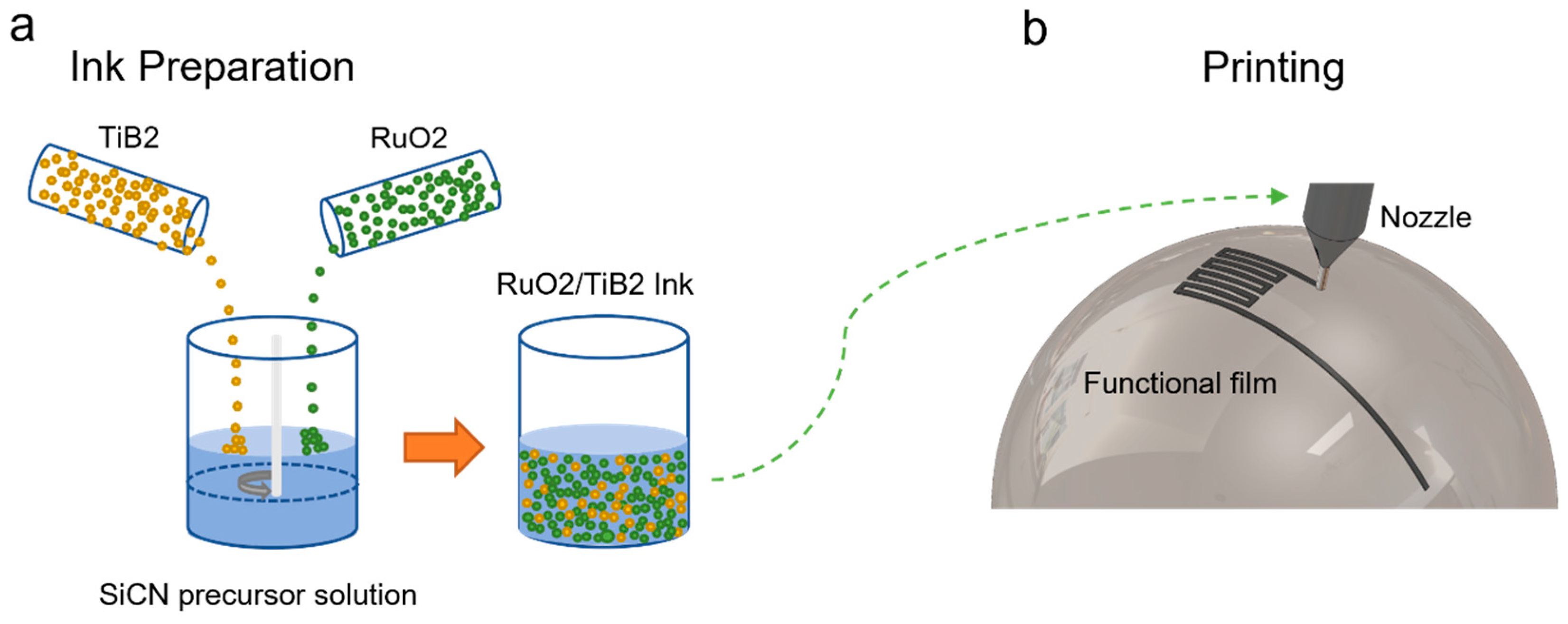 Materials 17 03792 g001
