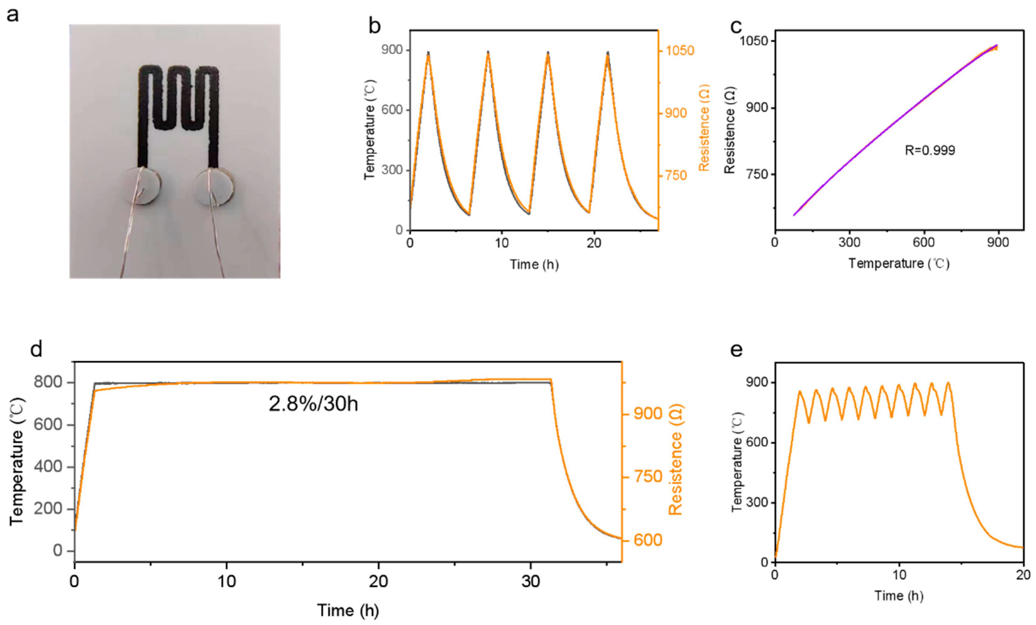 Materials 17 03792 g004