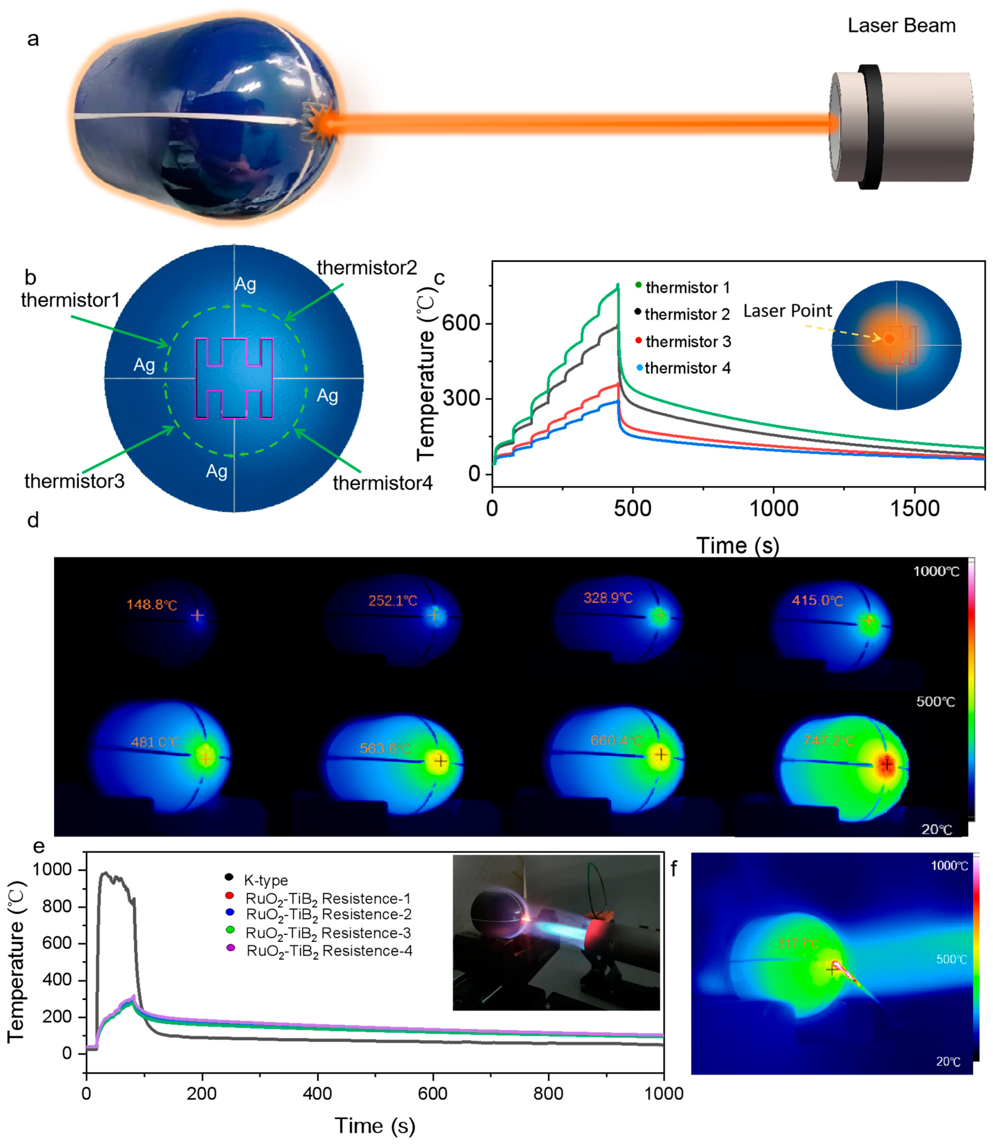Materials 17 03792 g005