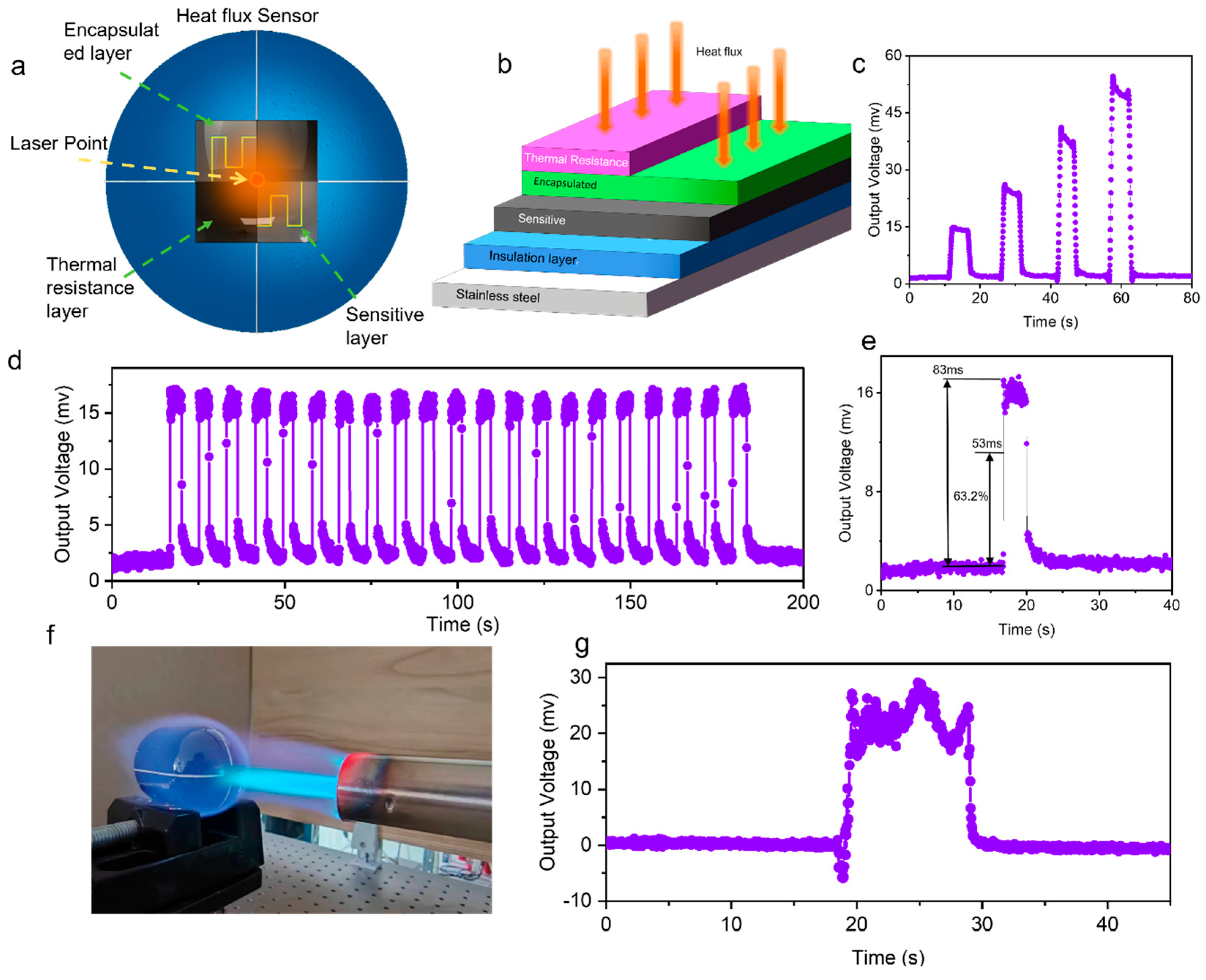 Materials 17 03792 g006