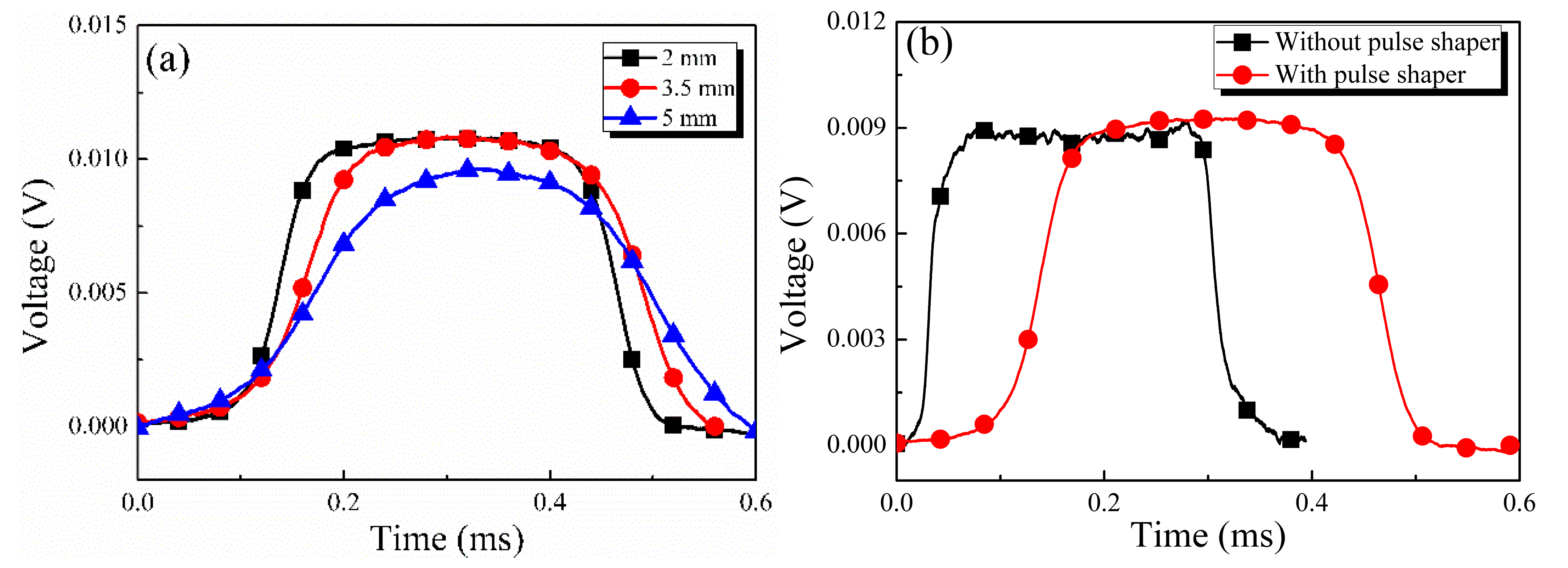 Materials 17 03793 g002