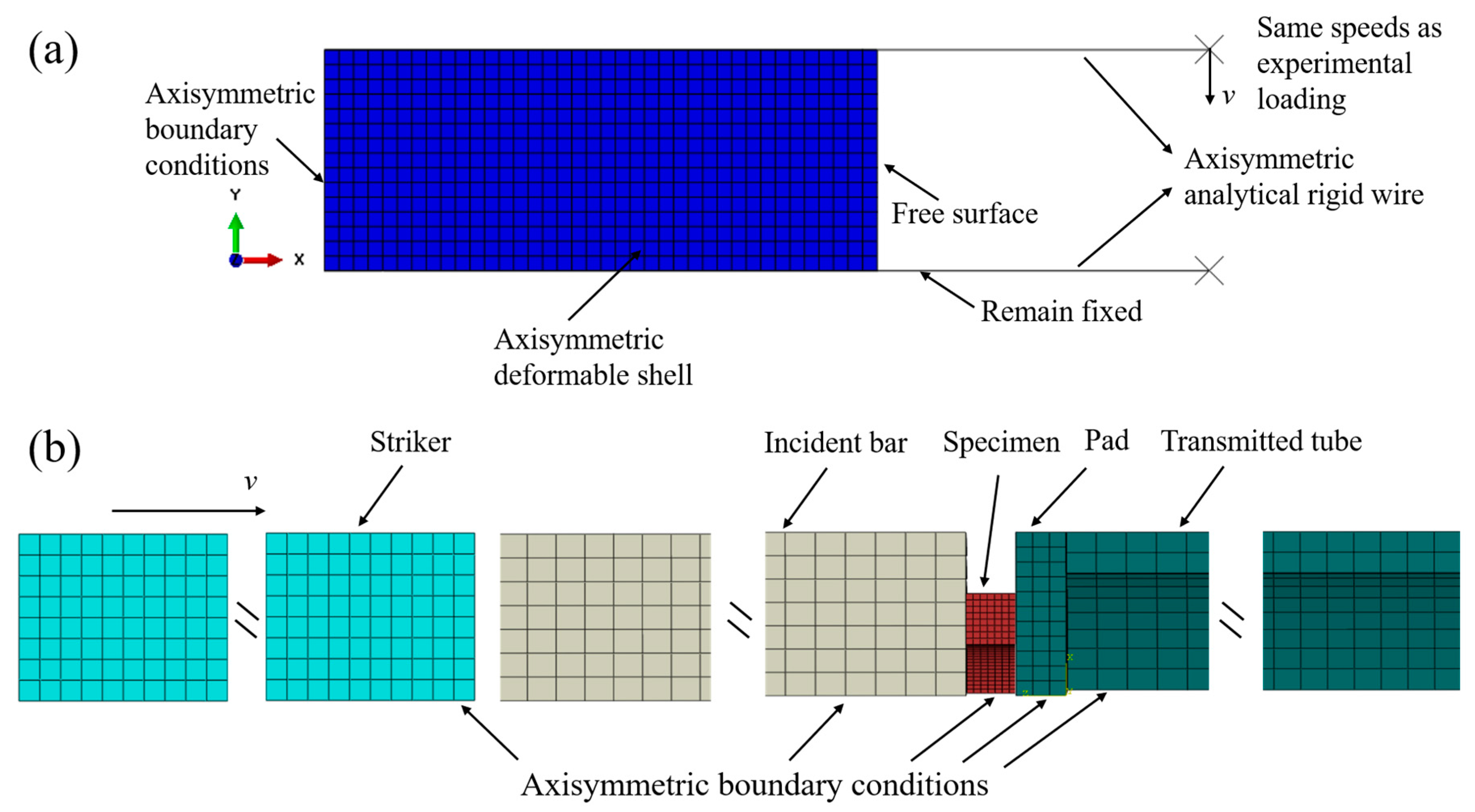 Materials 17 03793 g006