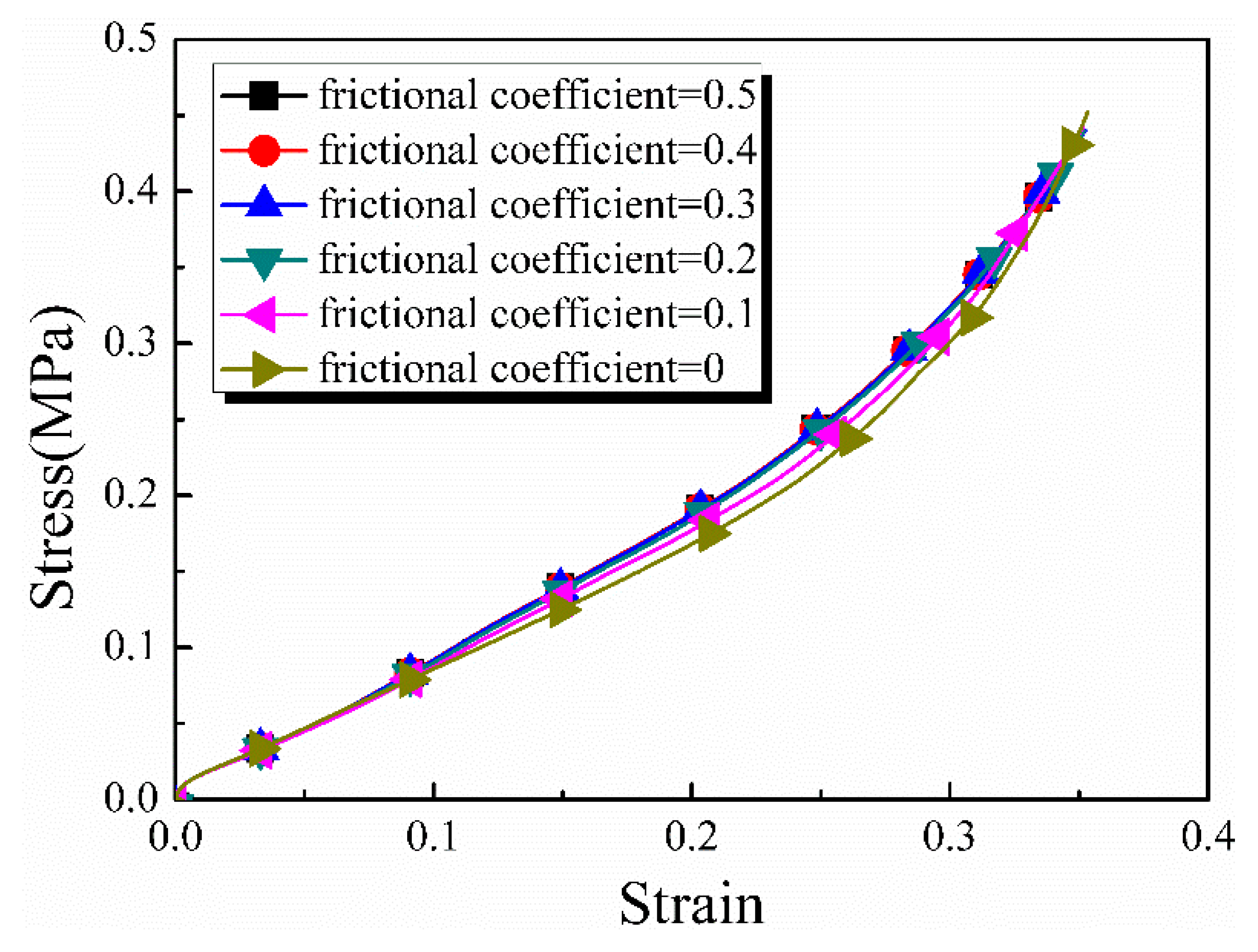 Materials 17 03793 g008