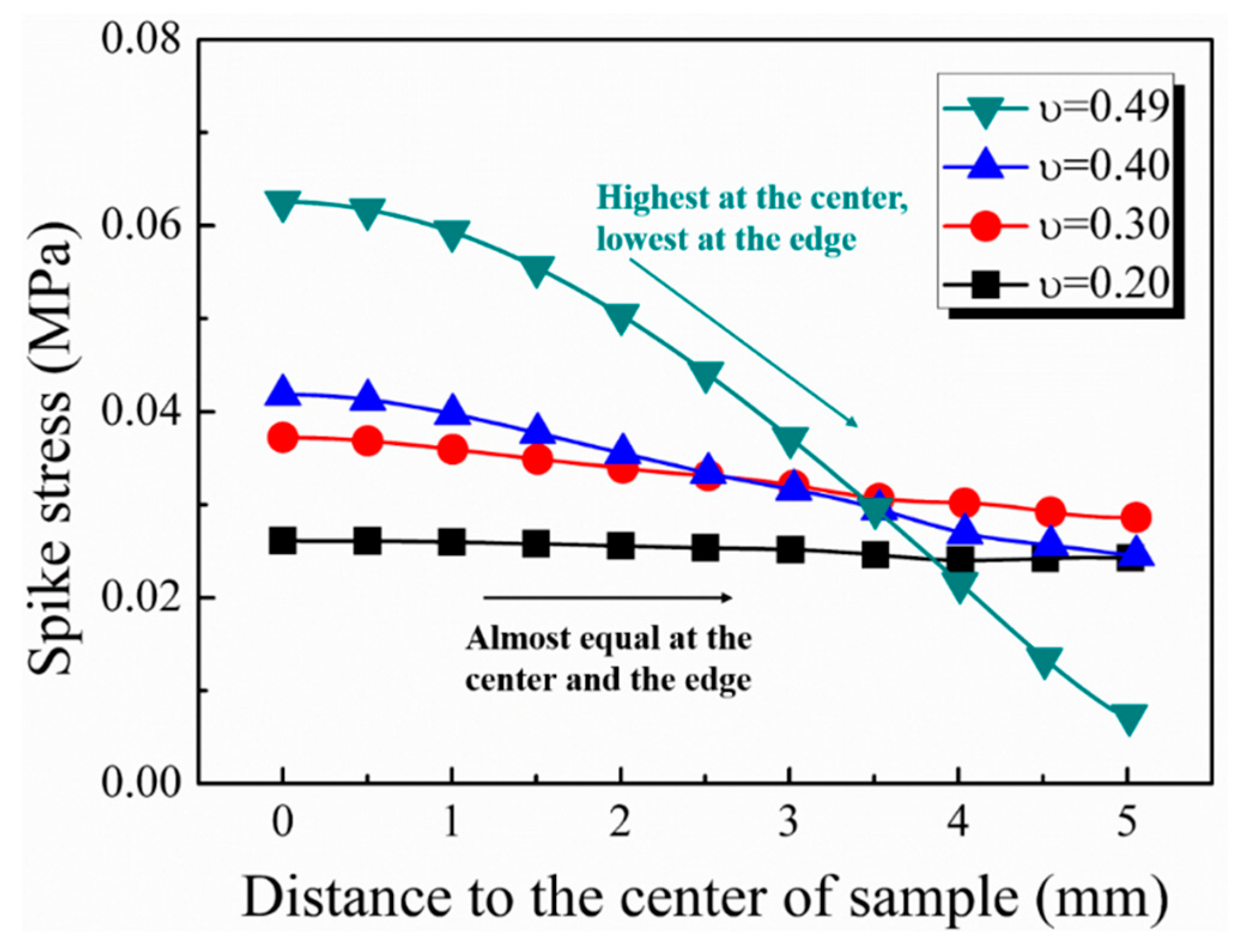 Materials 17 03793 g014