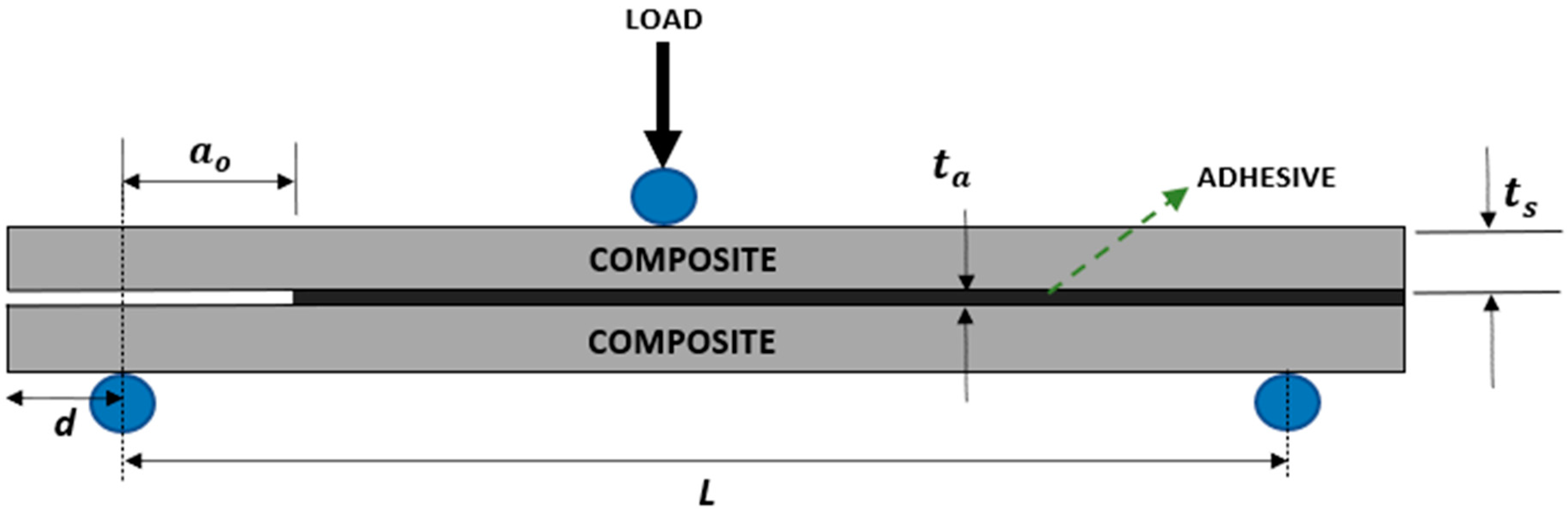 Materials 17 03794 g002