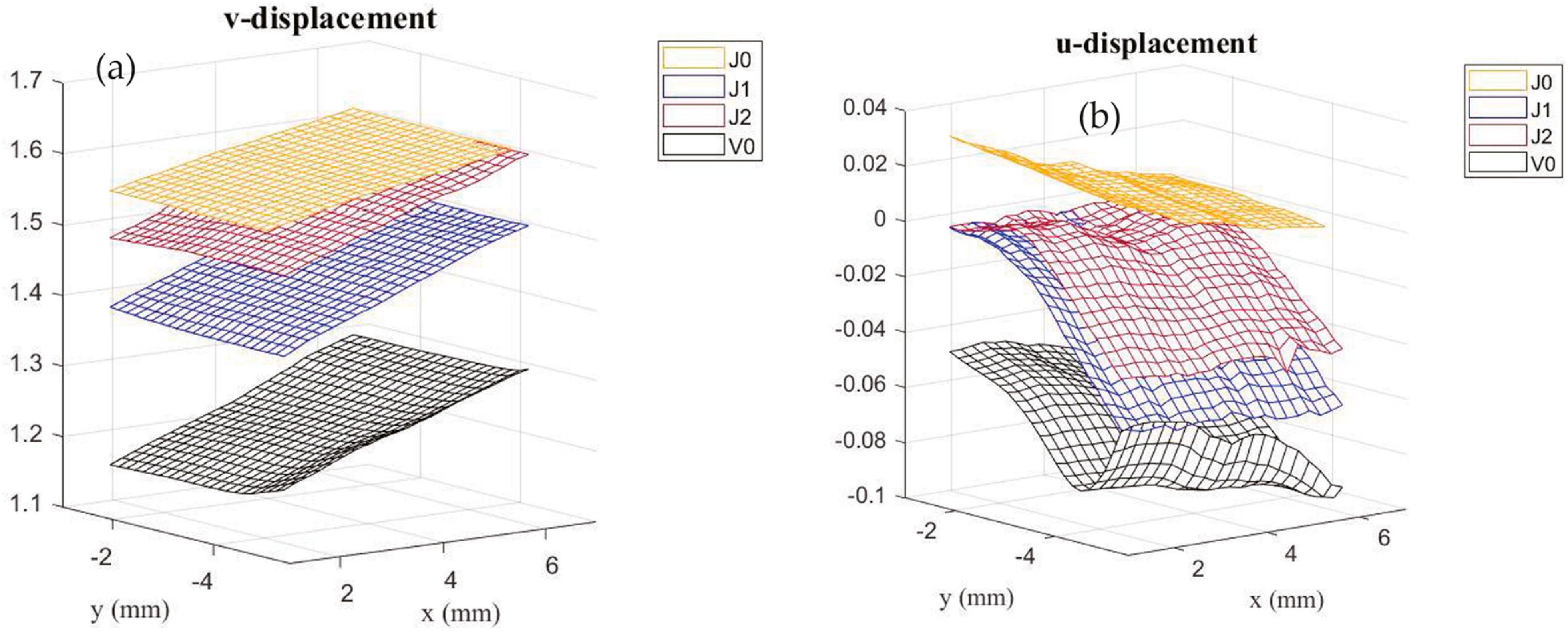 Materials 17 03794 g007