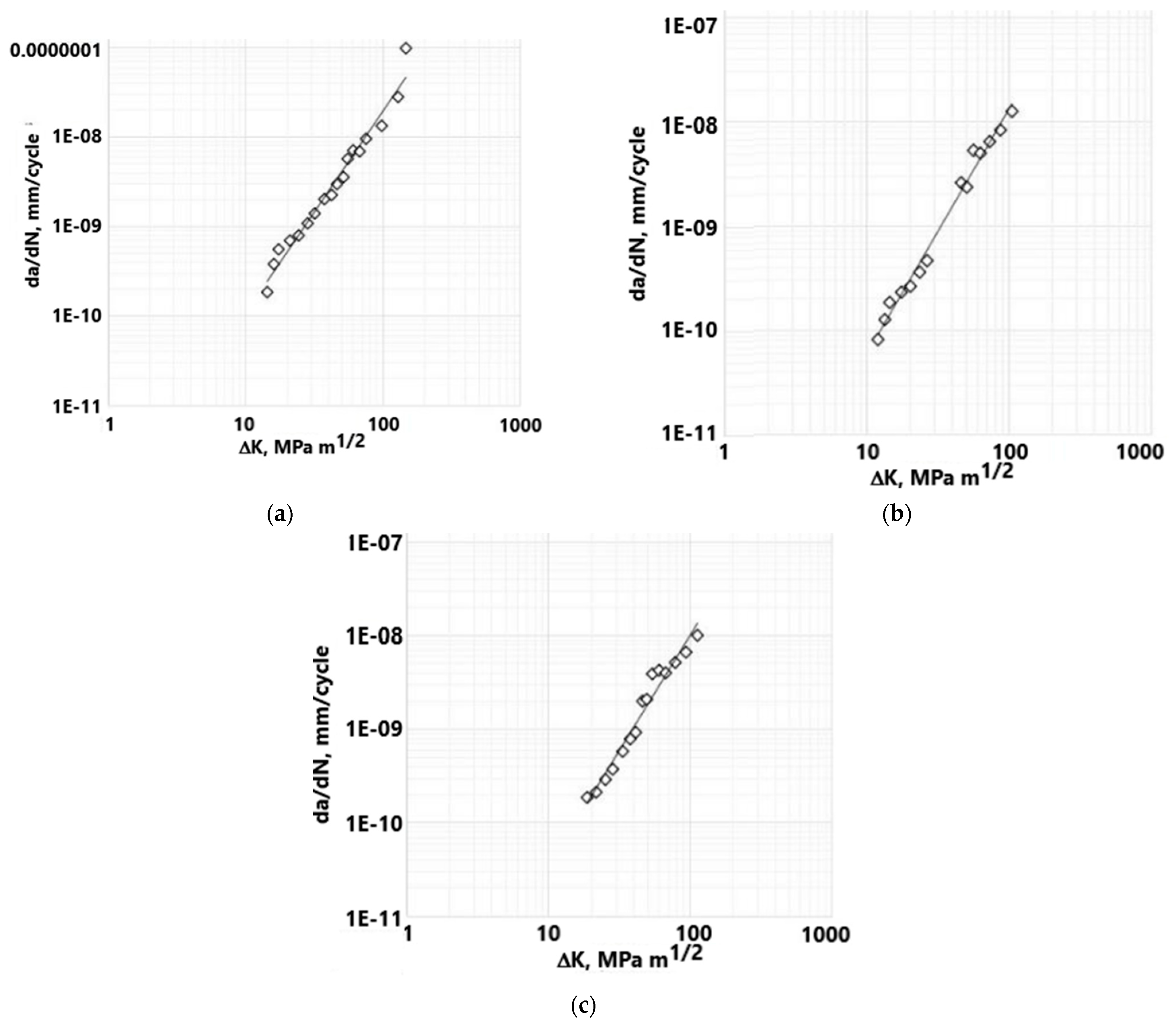 Materials 17 03796 g004