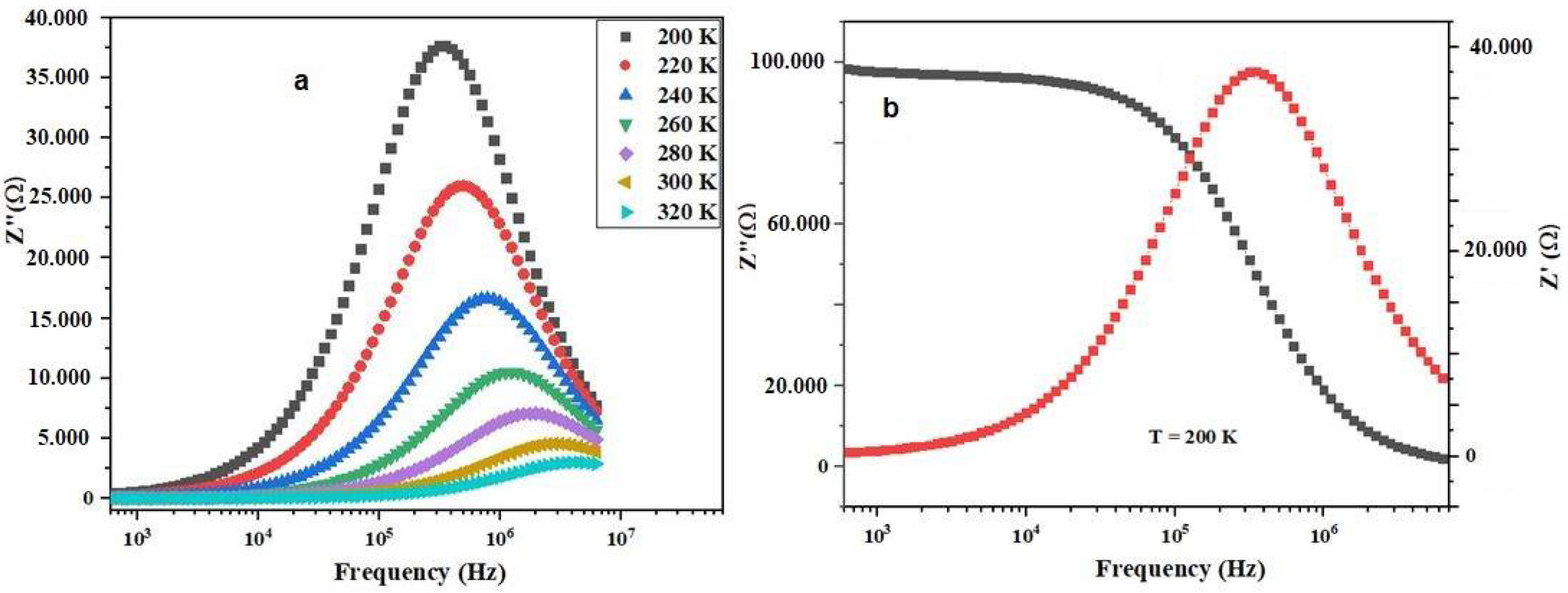 Materials 17 03797 g005