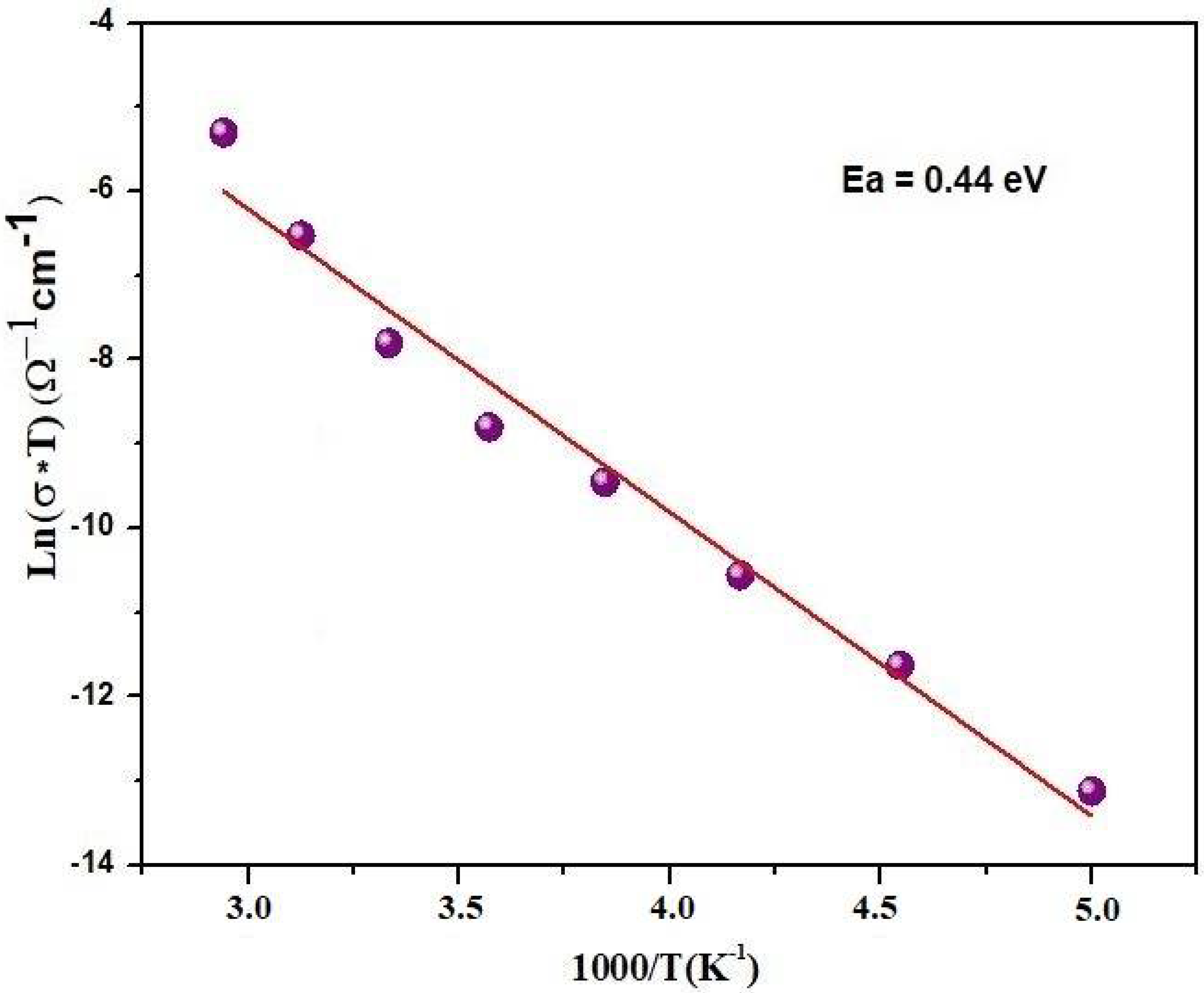 Materials 17 03797 g006