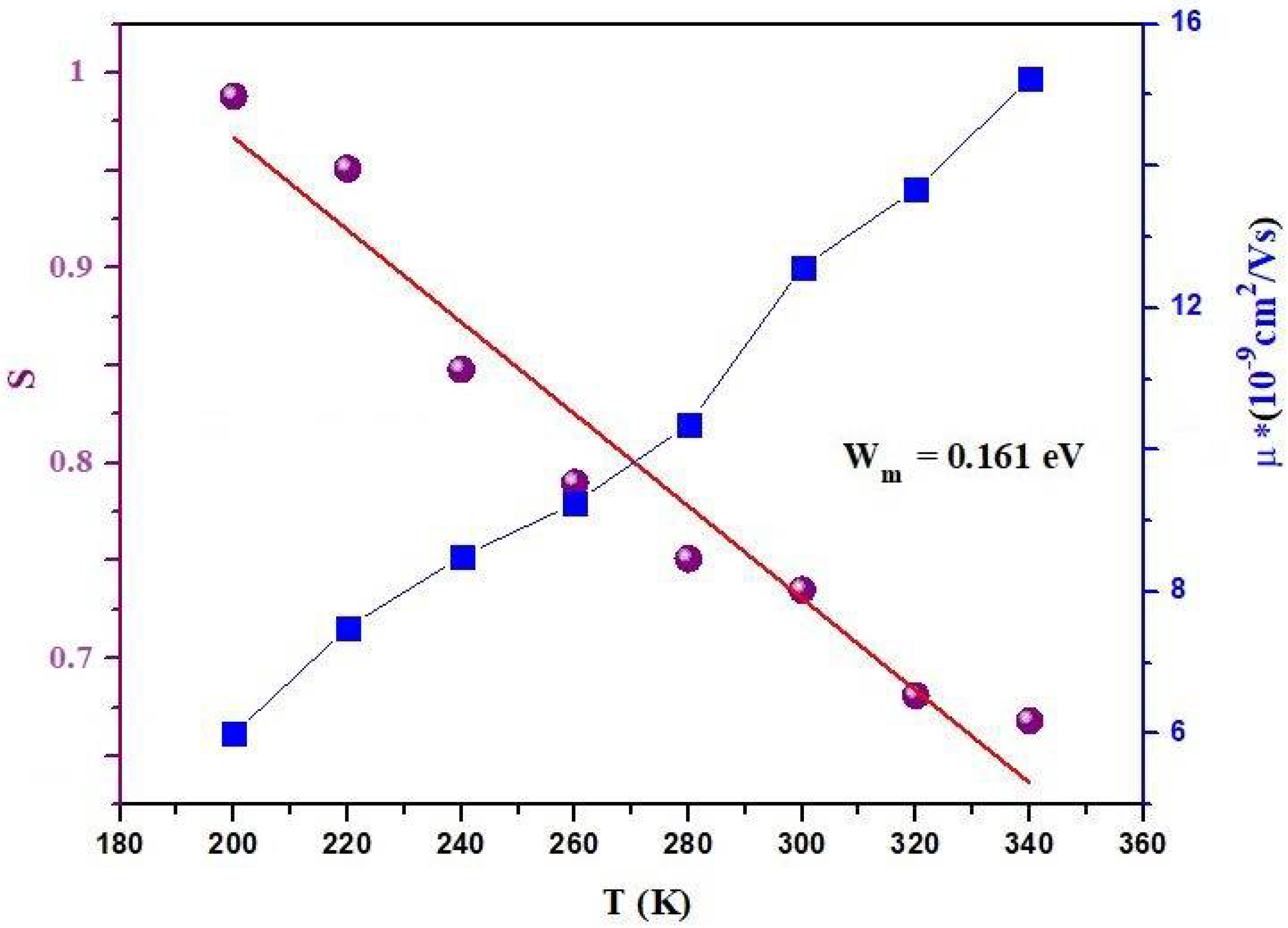 Materials 17 03797 g010