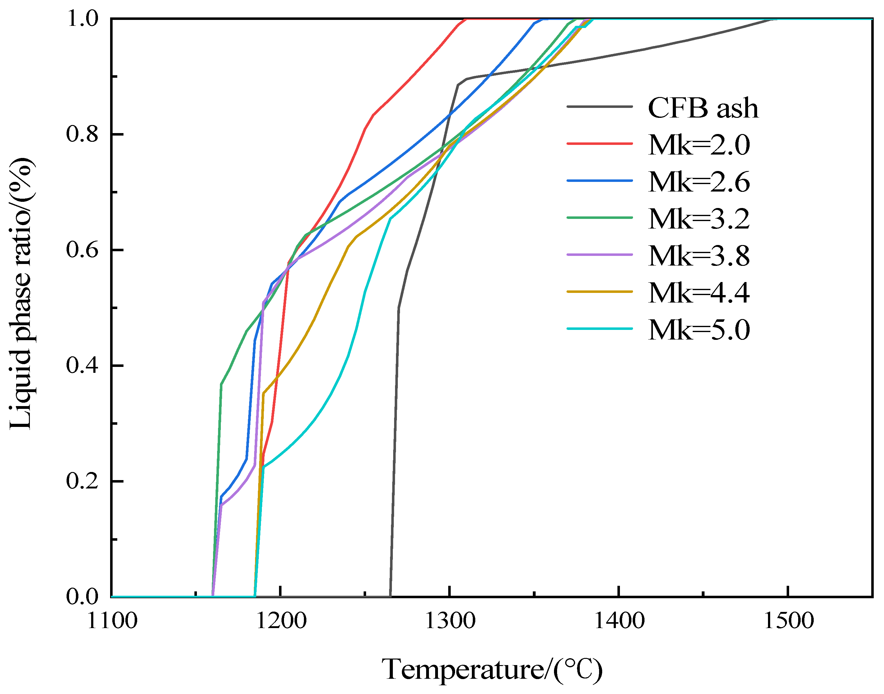 Materials 17 03800 g003
