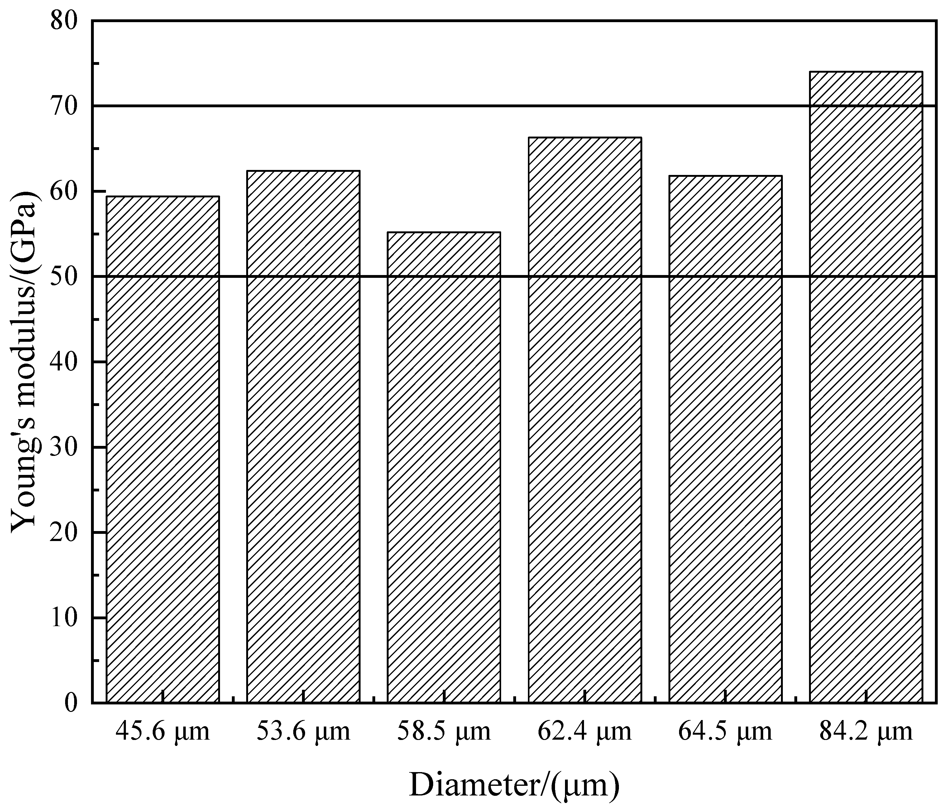 Materials 17 03800 g011