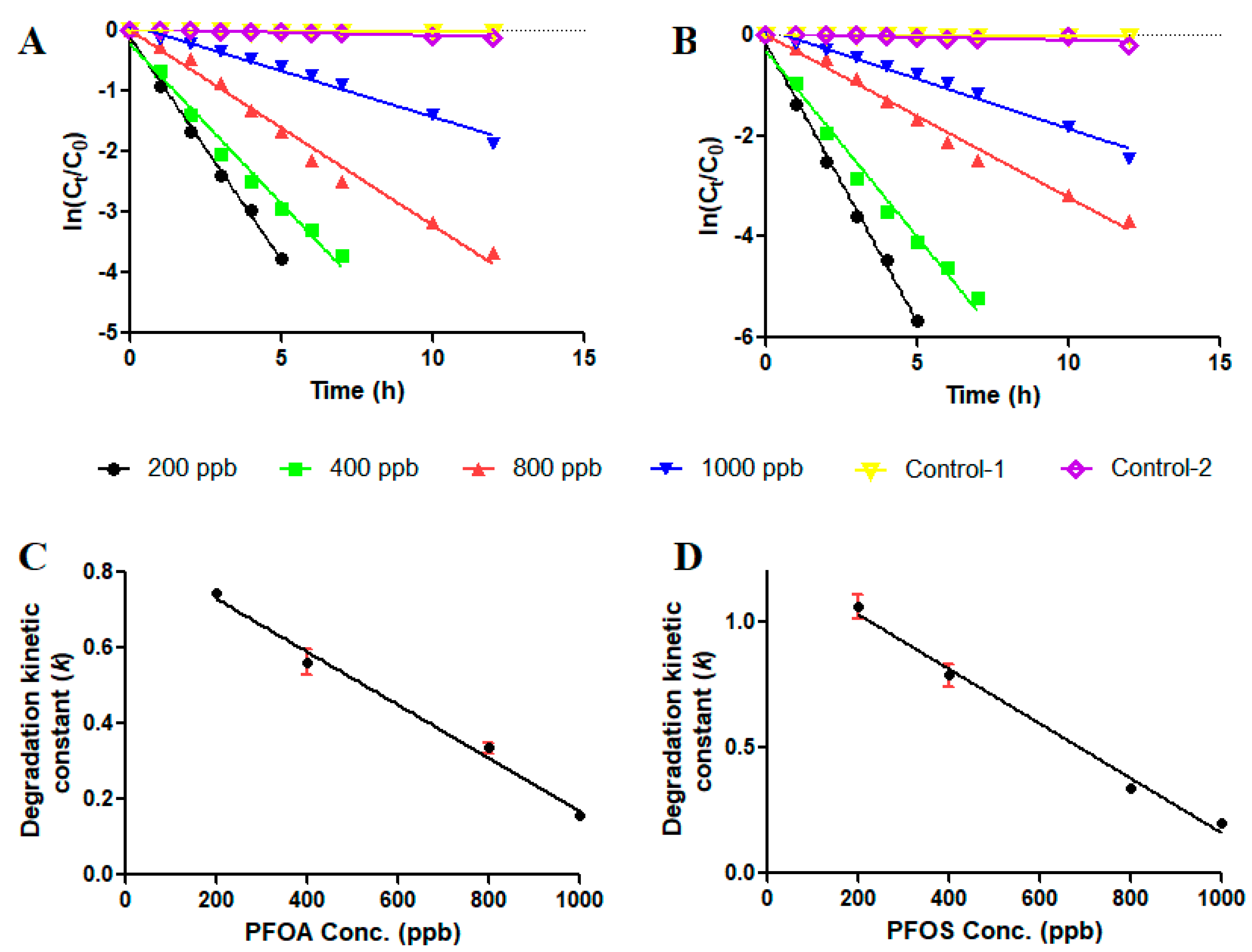 Materials 17 03801 g002