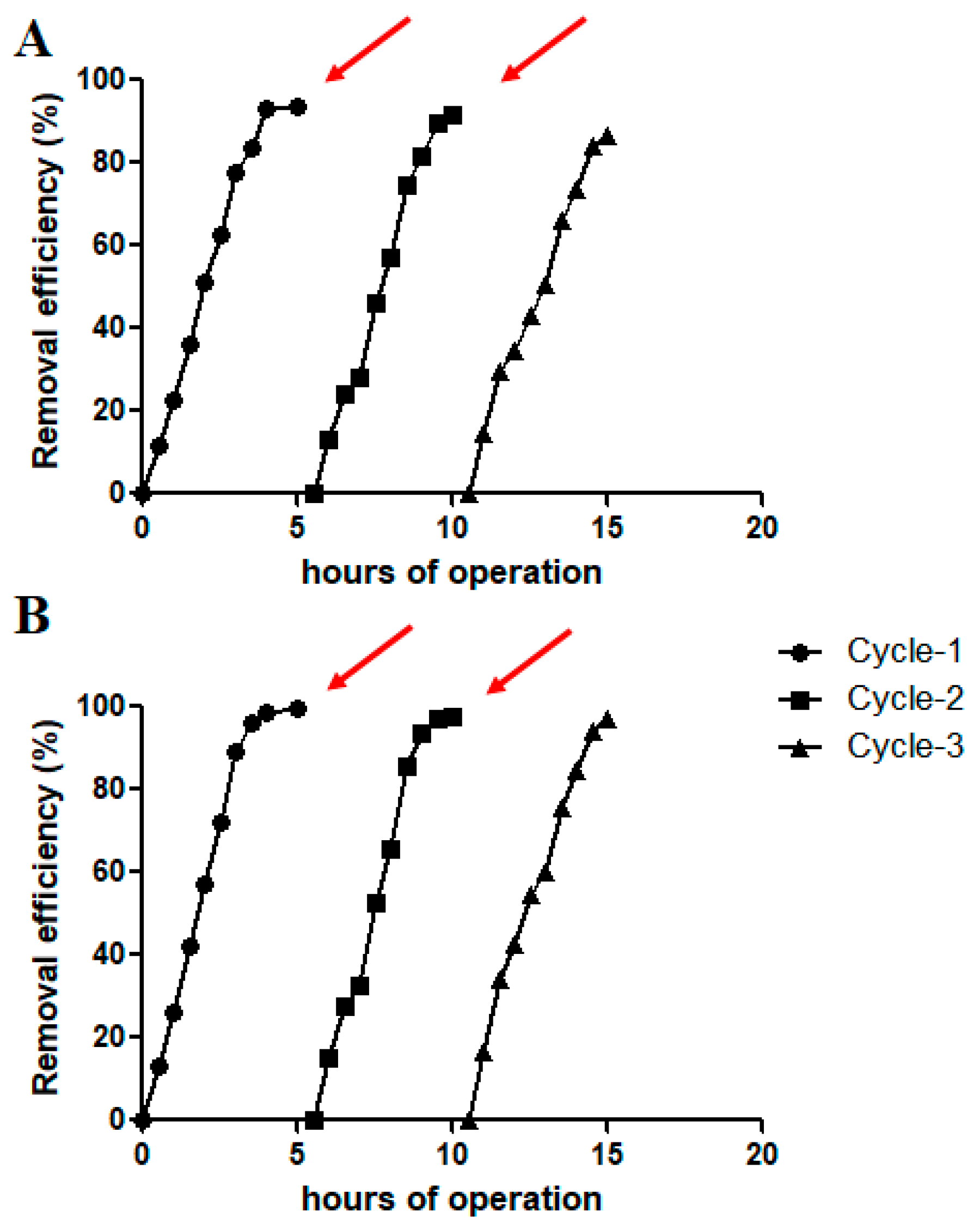 Materials 17 03801 g003