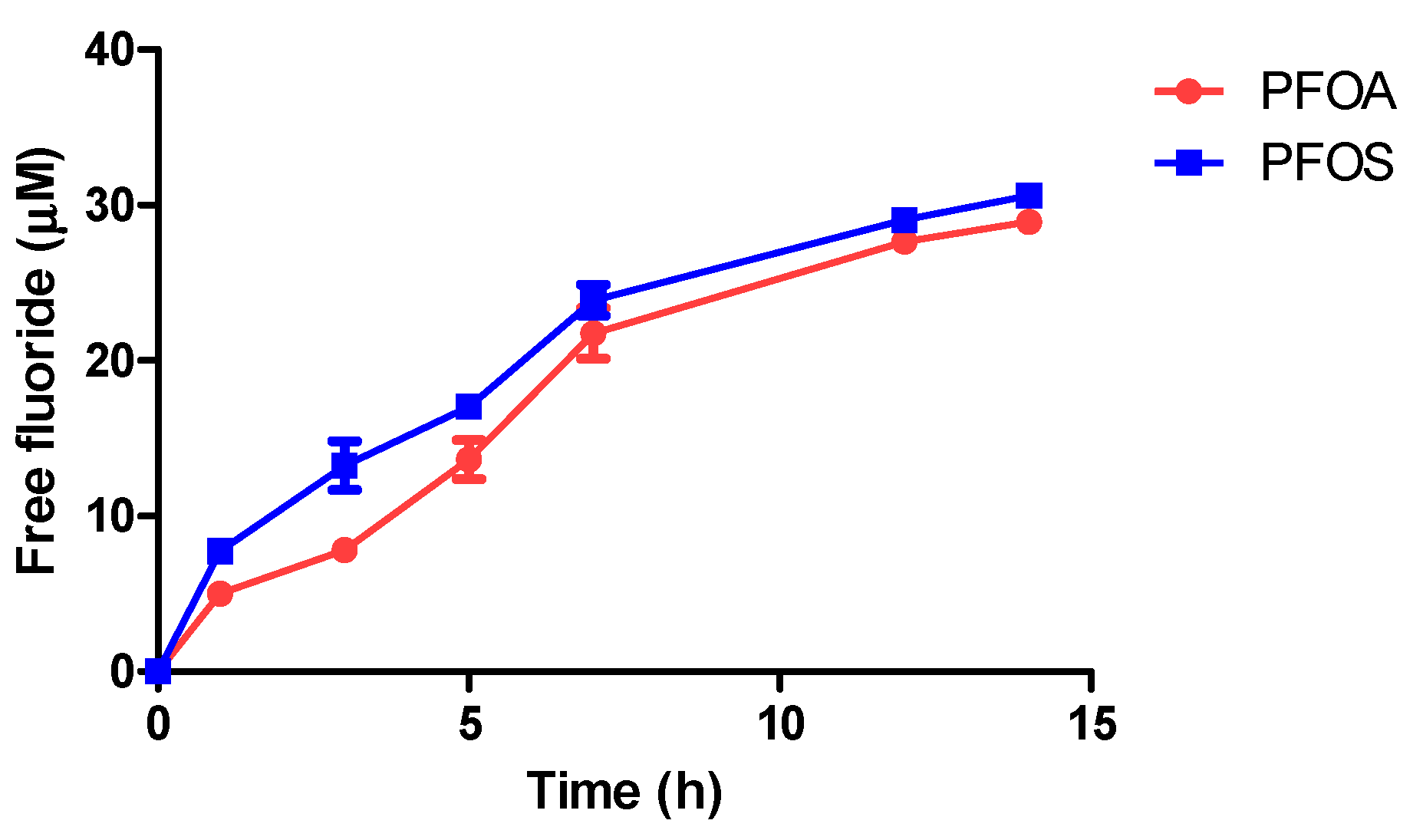 Materials 17 03801 g006