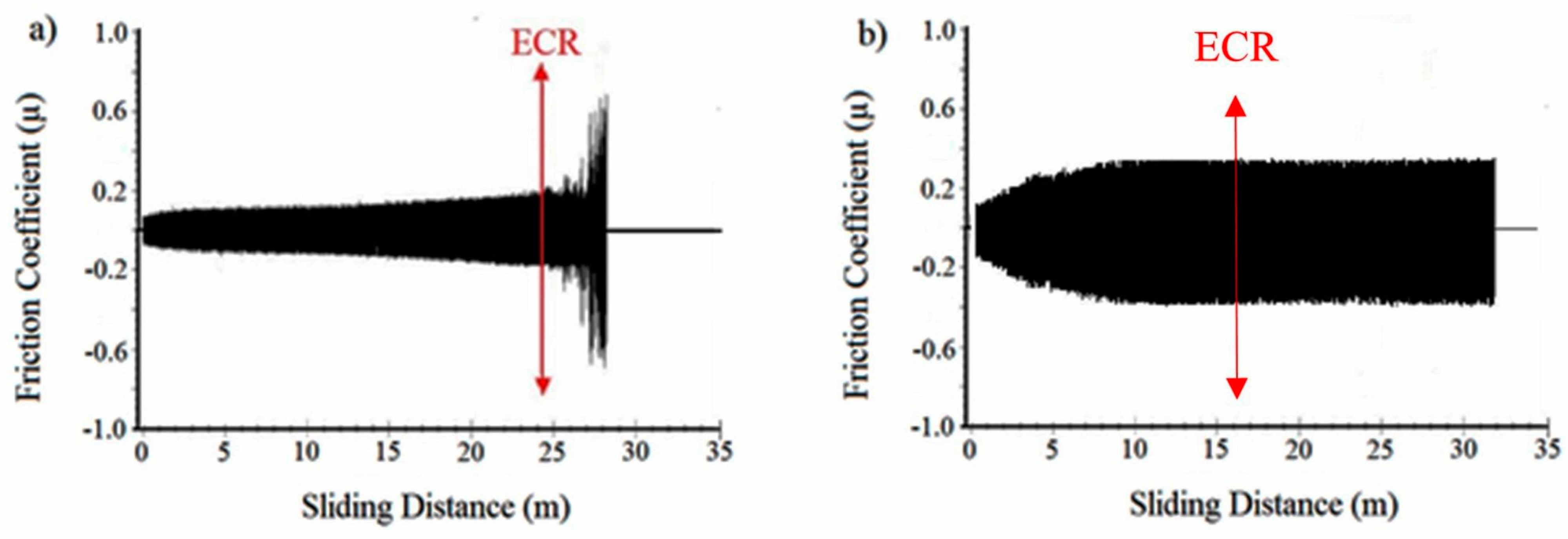 Materials 17 03802 g006
