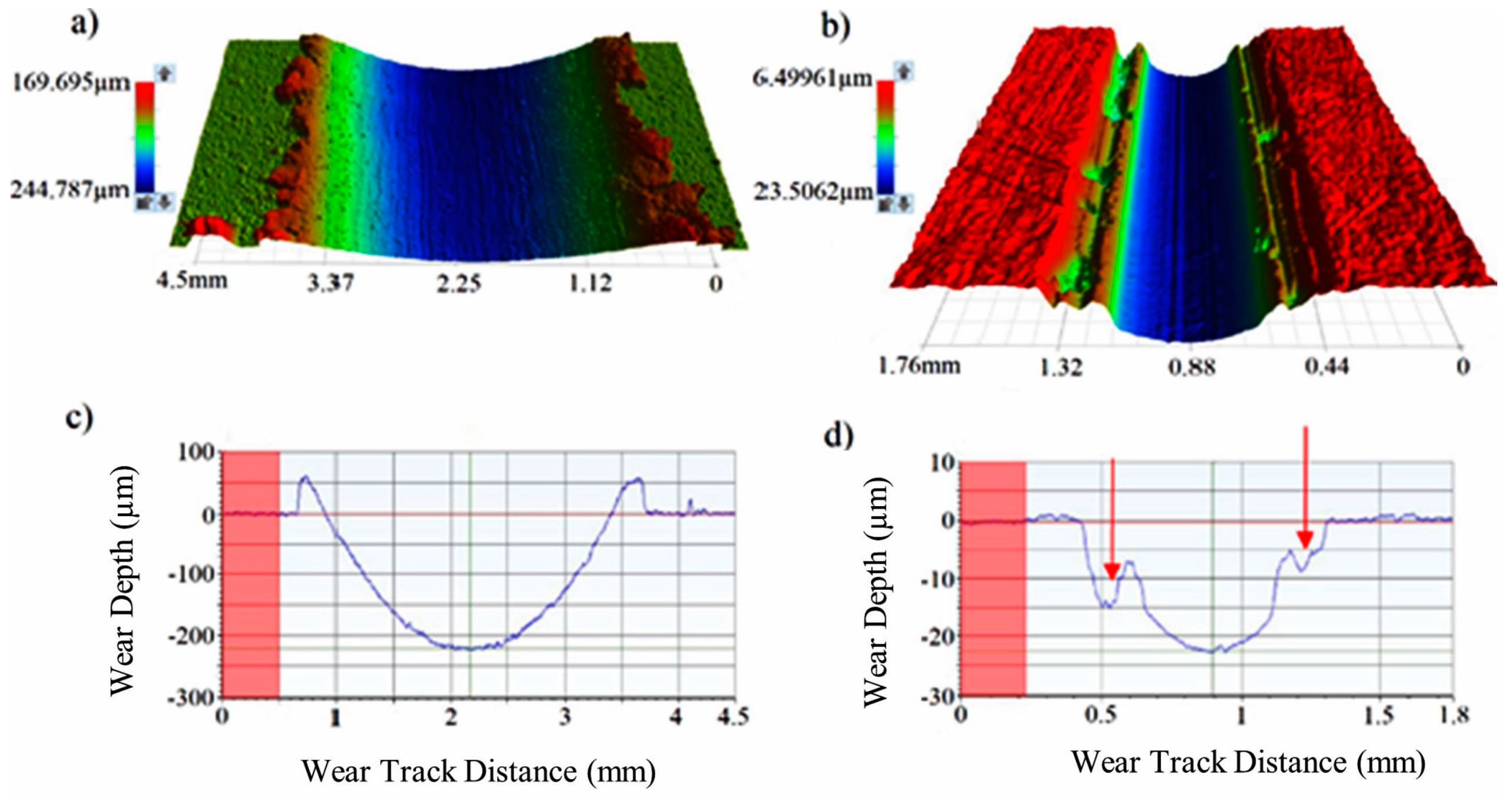 Materials 17 03802 g009
