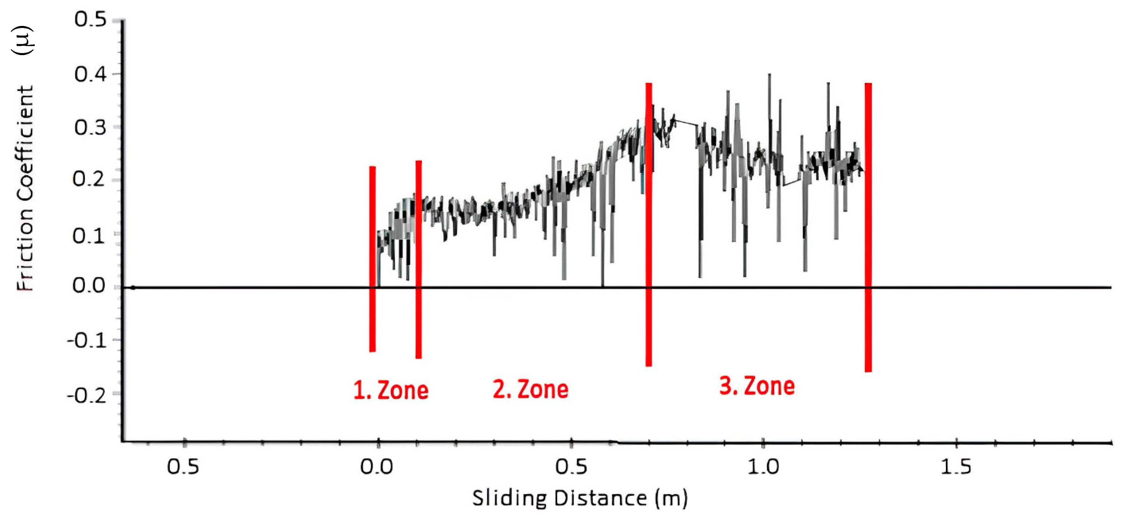 Materials 17 03802 g011