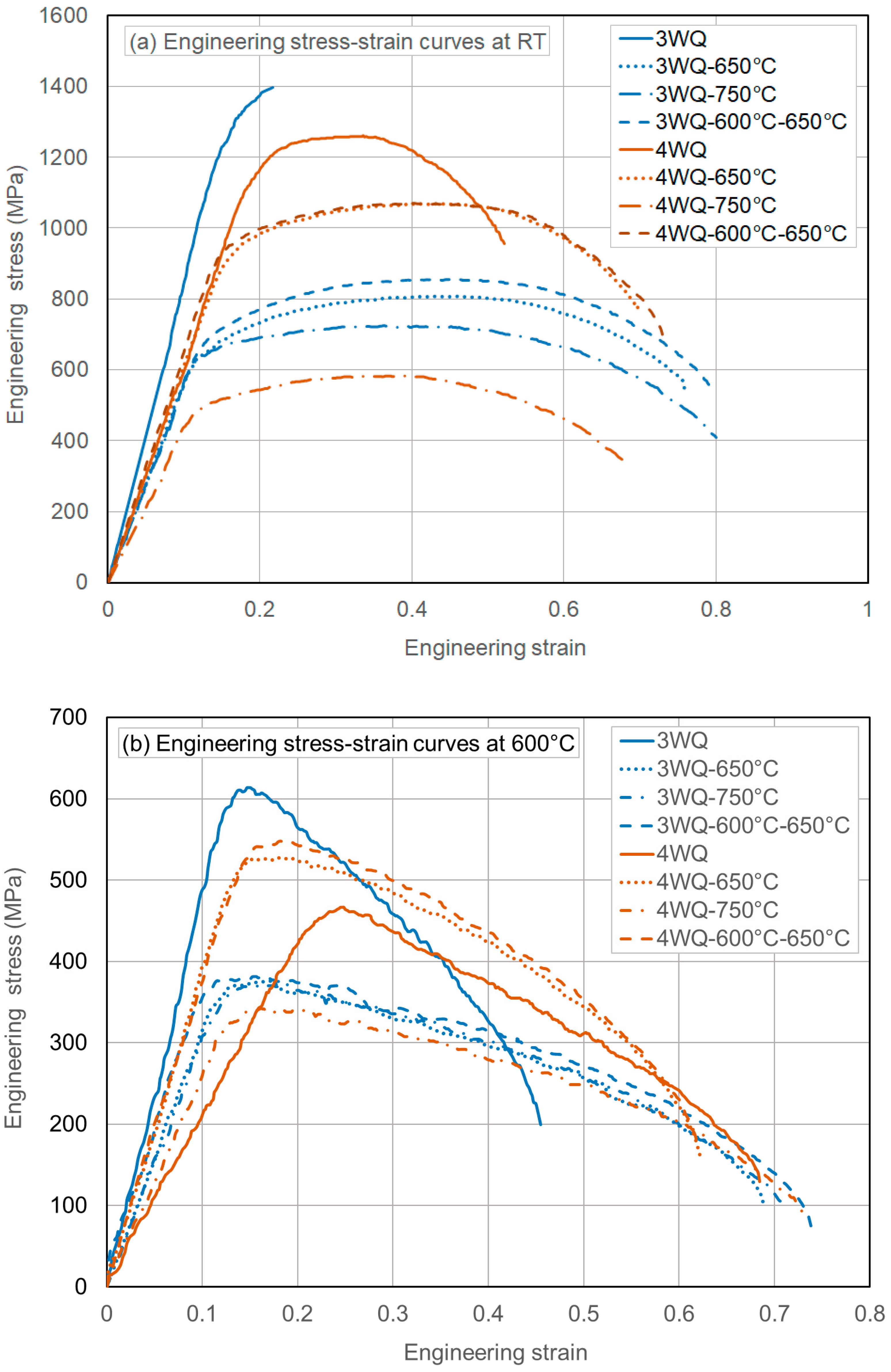 Materials 17 03803 g003