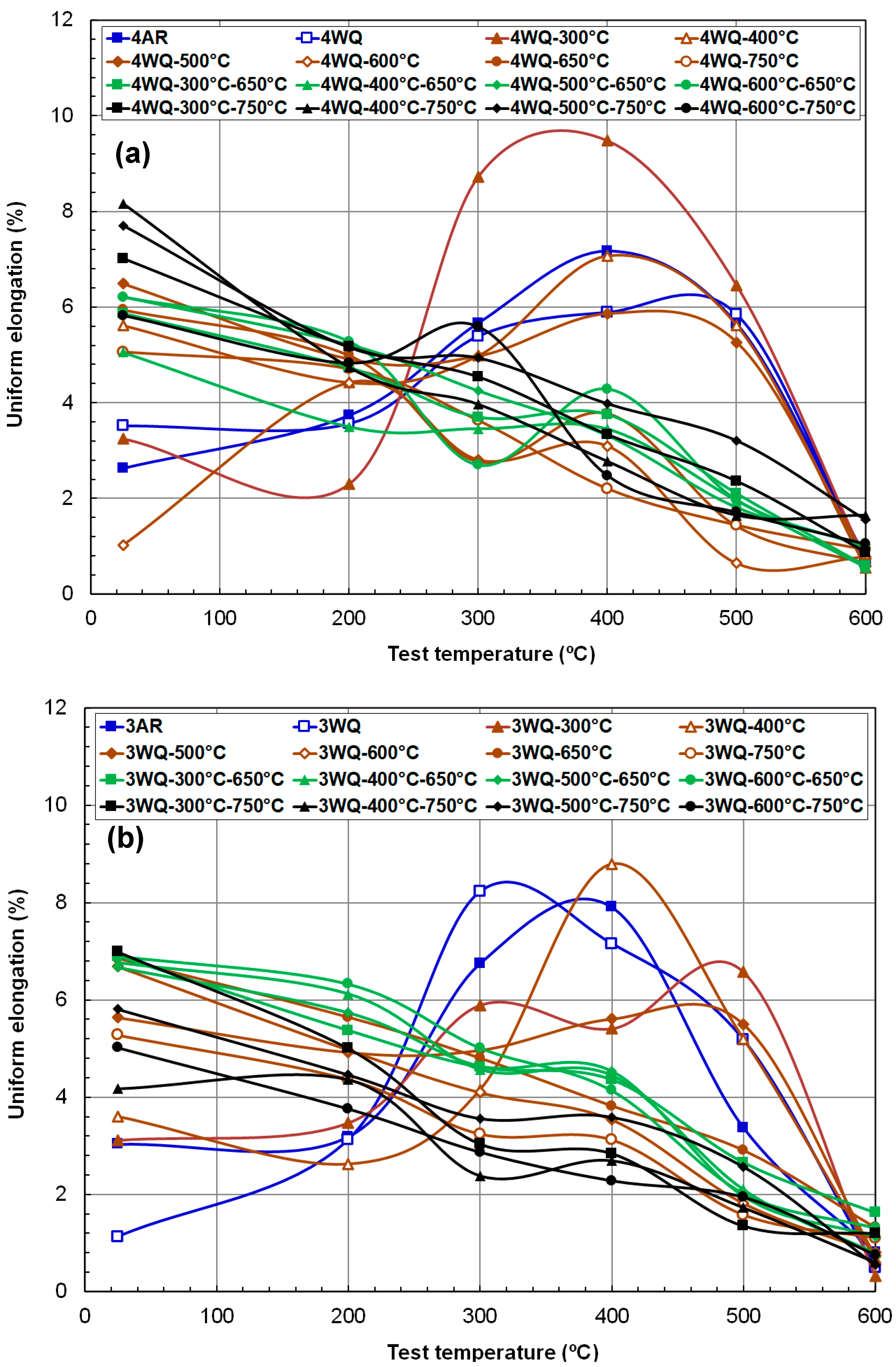 Materials 17 03803 g006