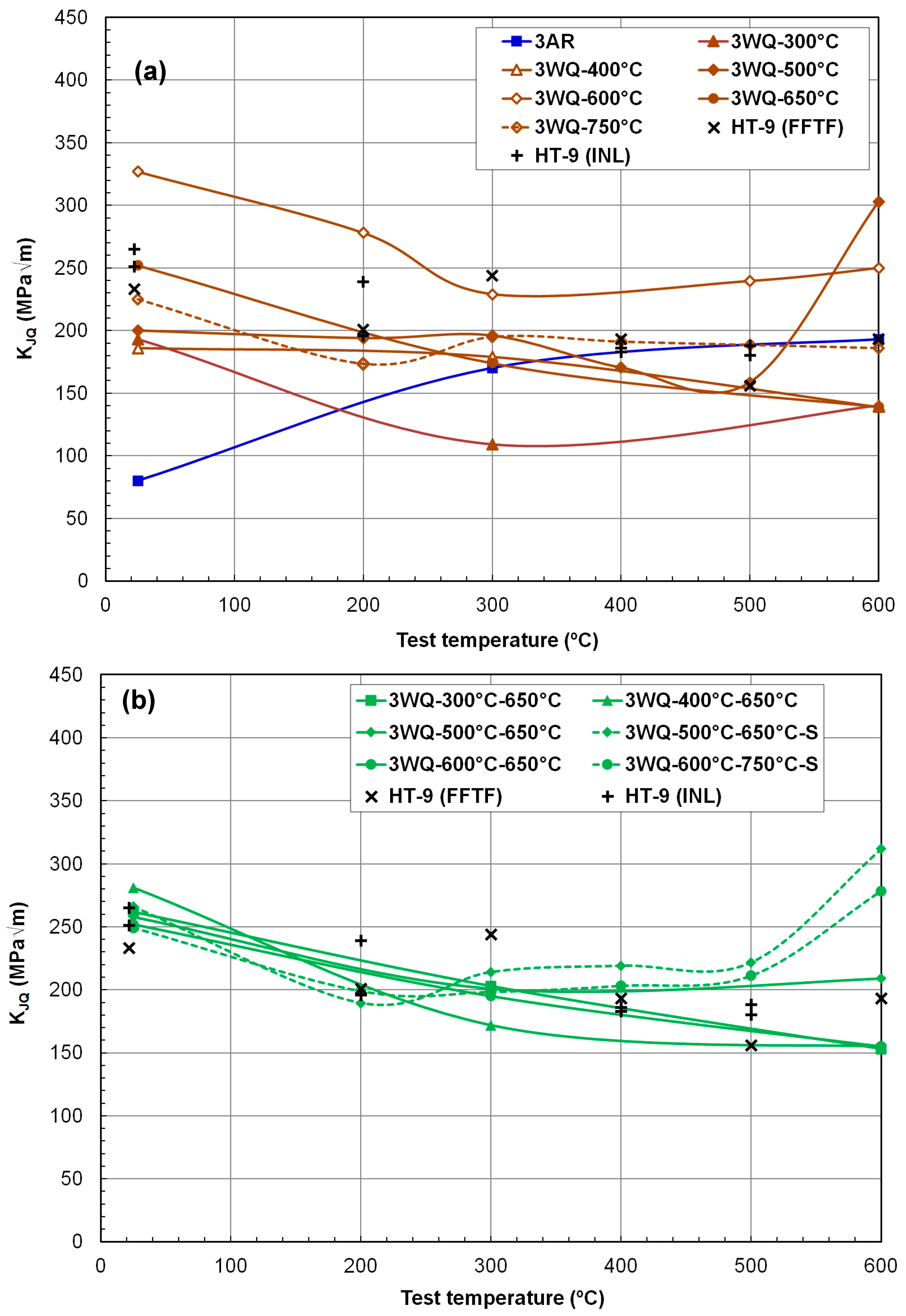 Materials 17 03803 g008