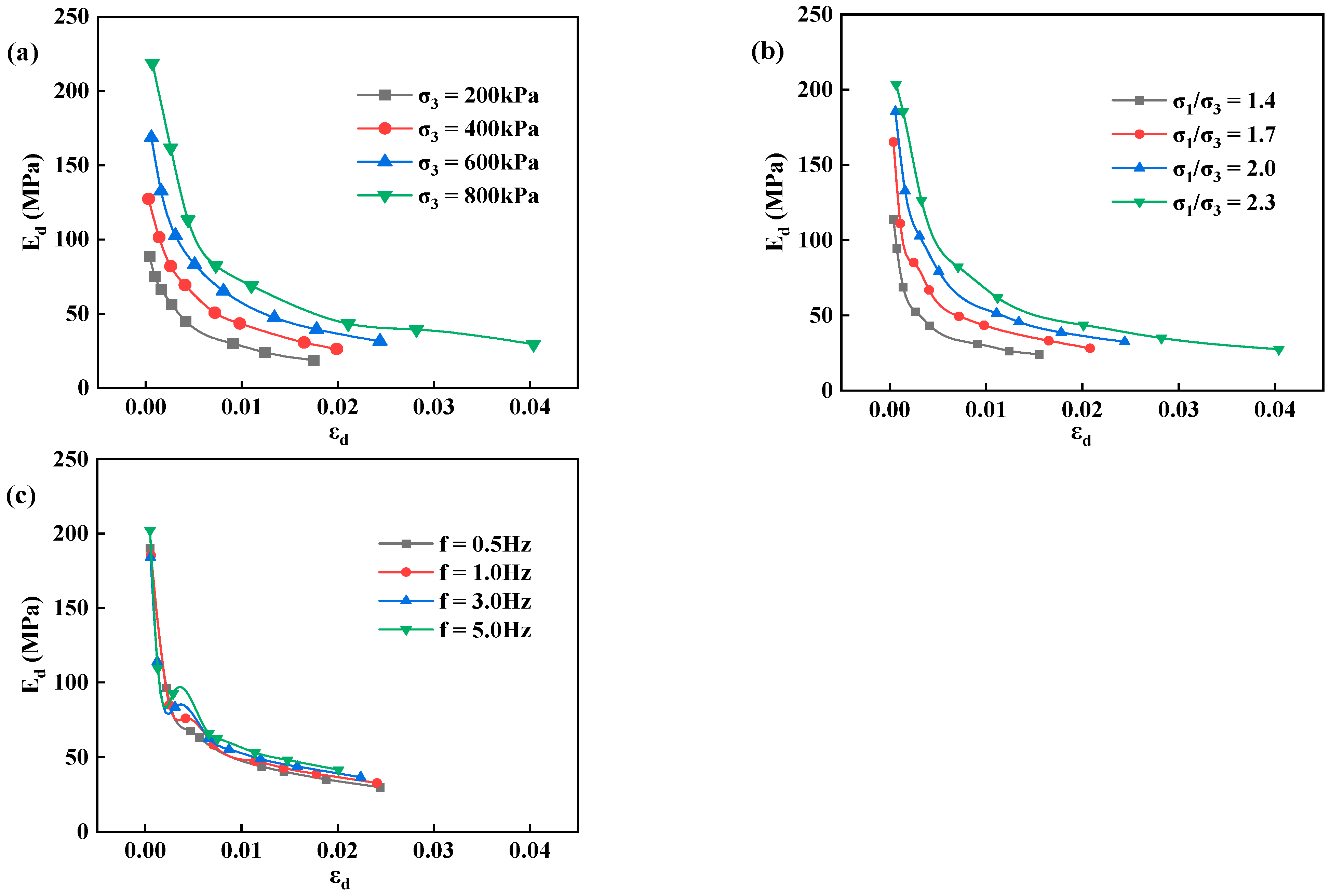 Materials 17 03804 g004