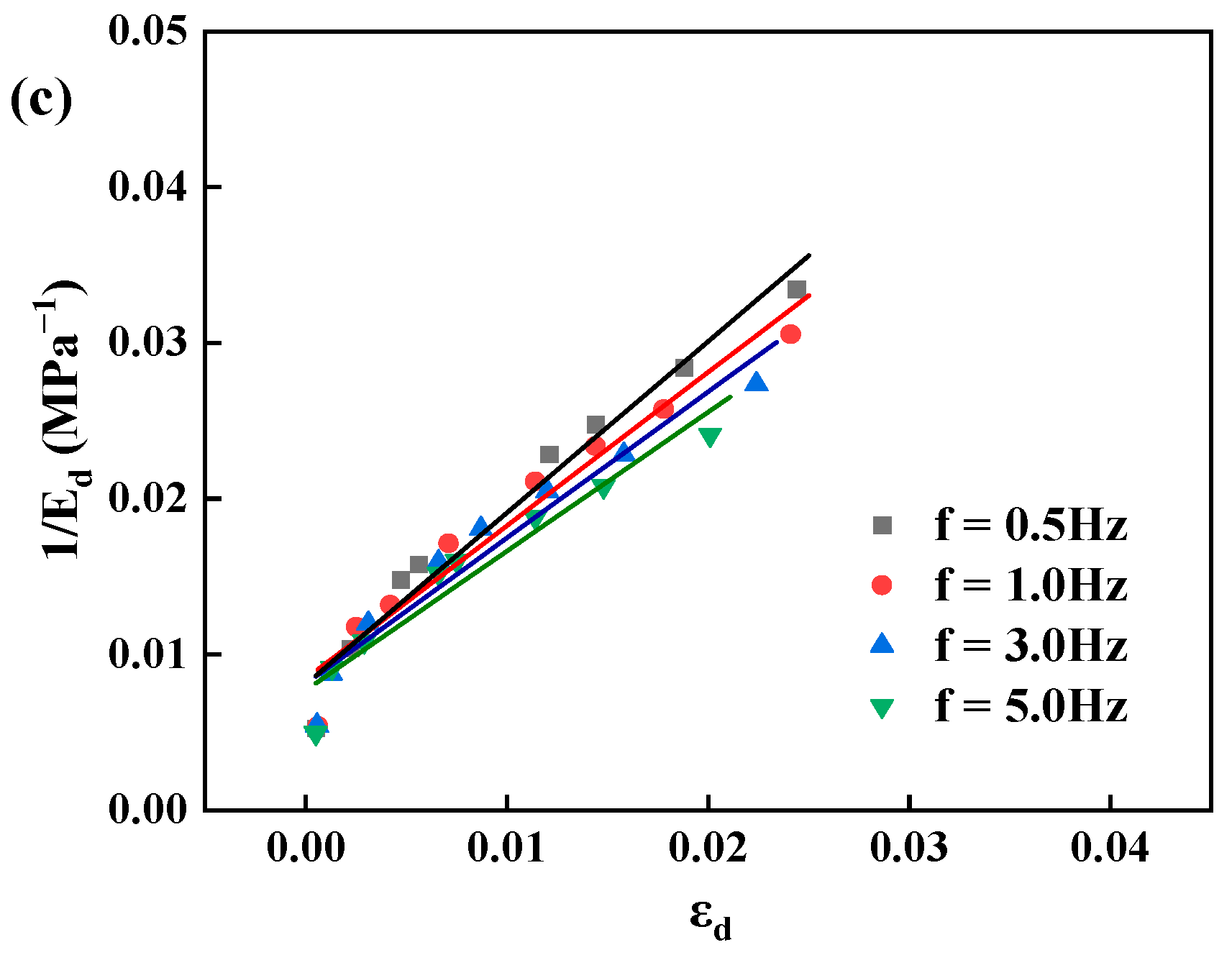 Materials 17 03804 g006b