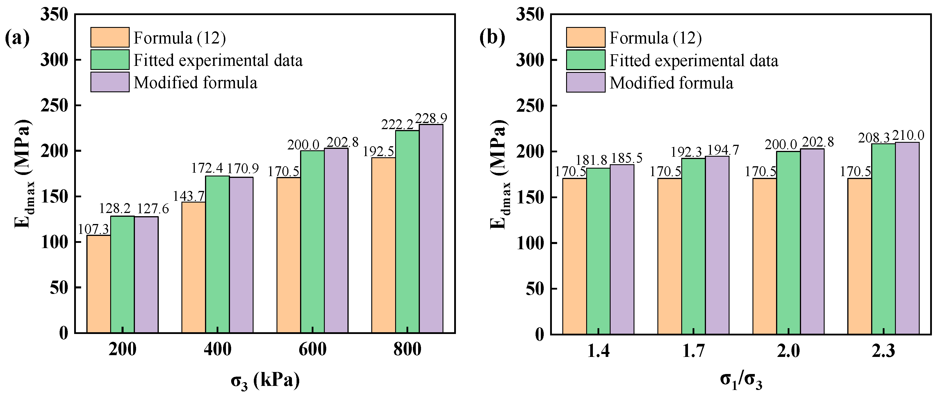 Materials 17 03804 g008
