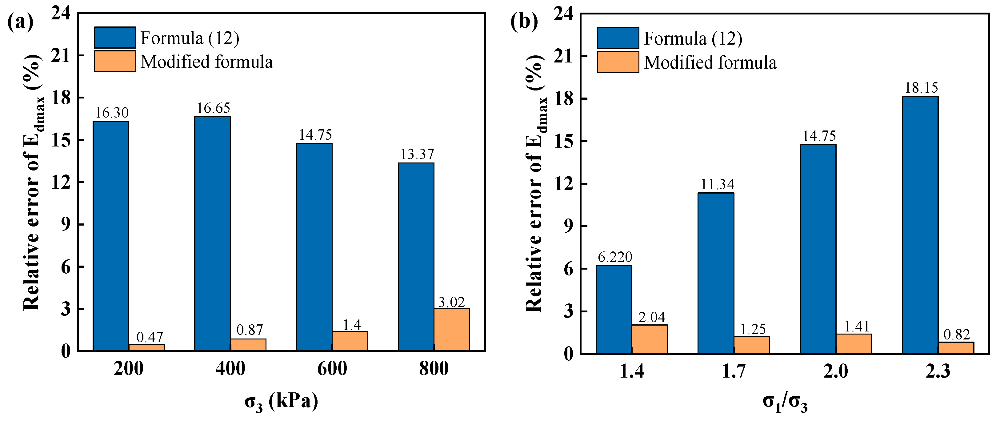 Materials 17 03804 g009