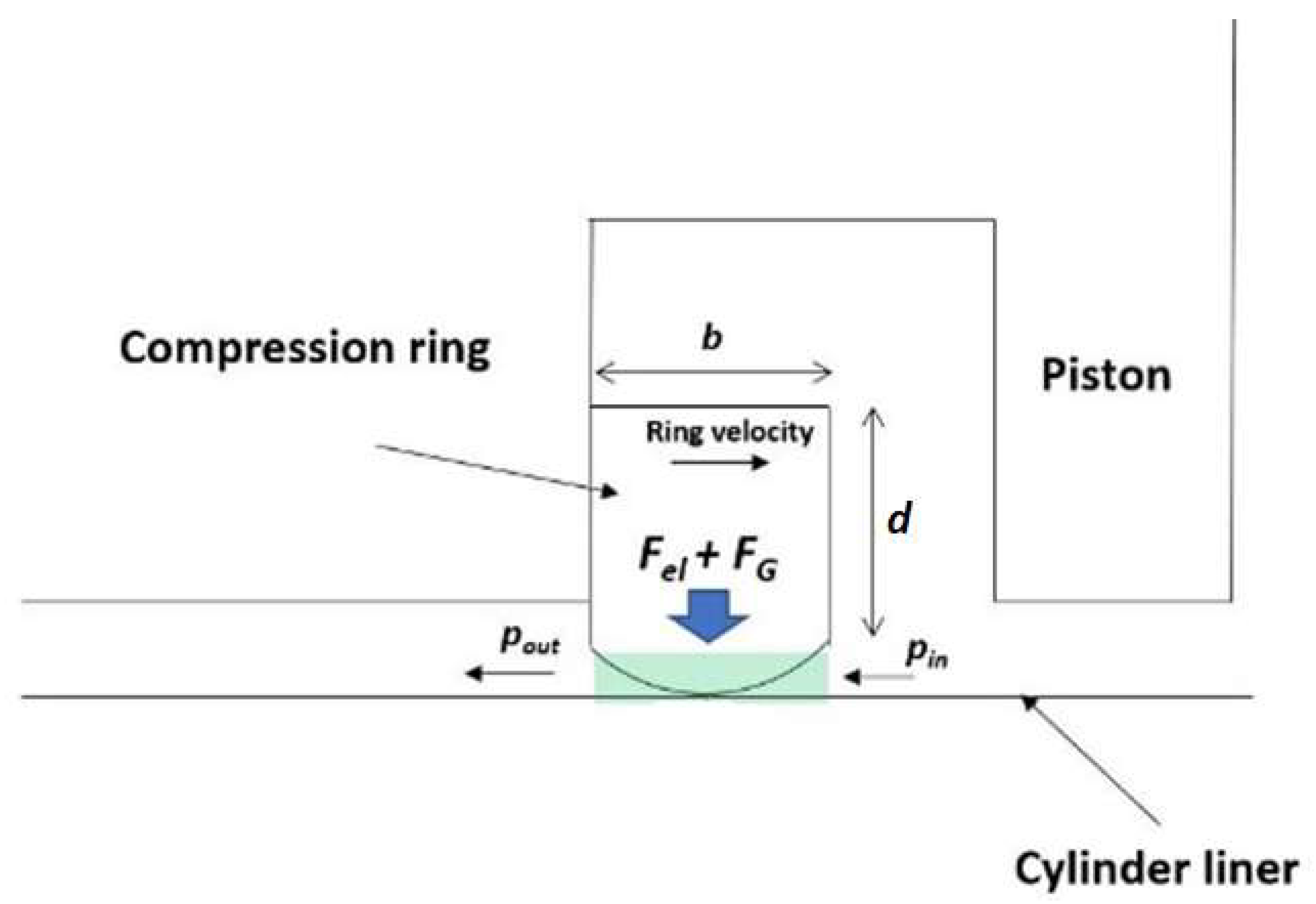 Materials 17 03806 g004 Materials 17 03806 g004