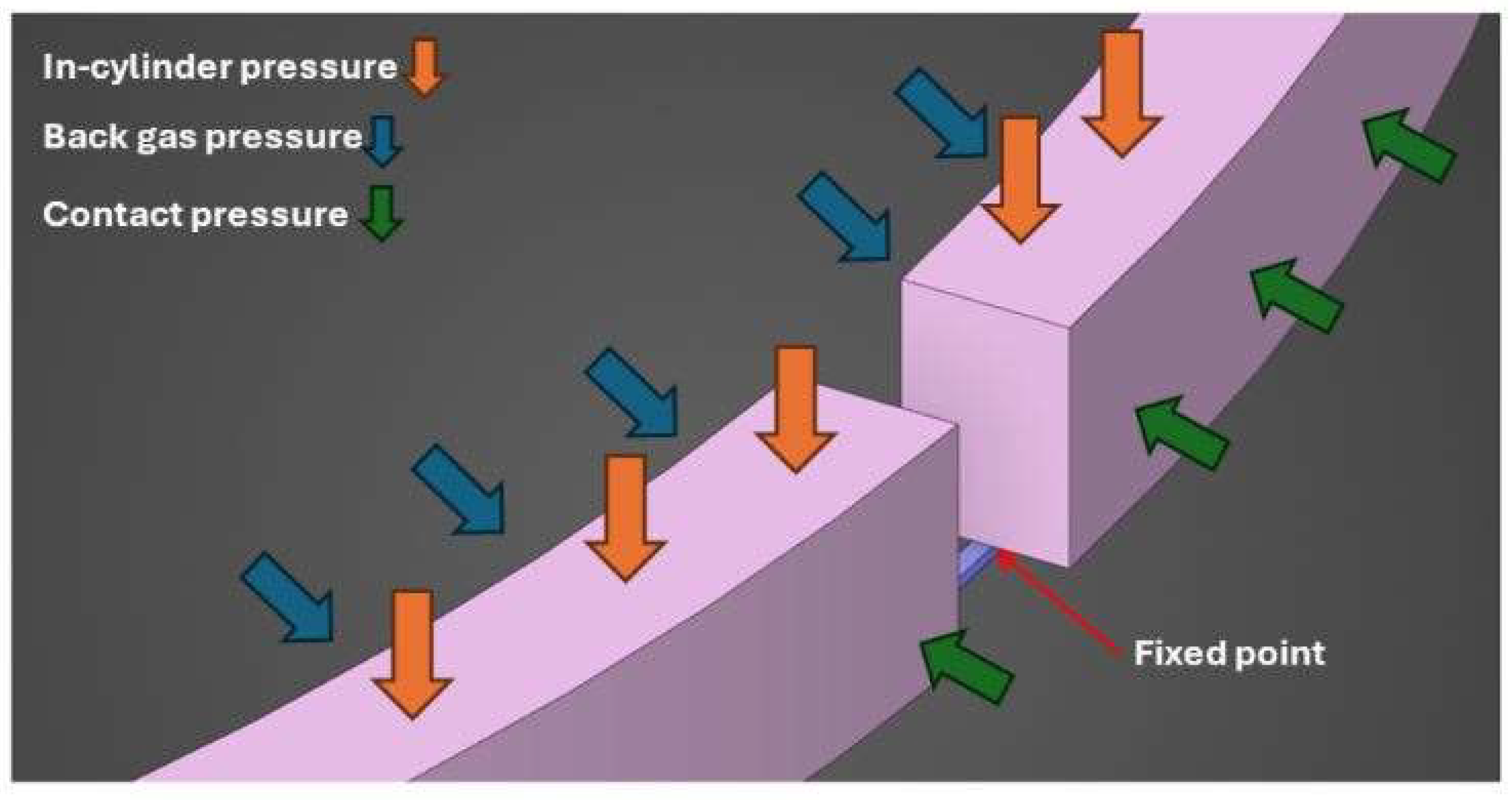 Materials 17 03806 g005 Materials 17 03806 g005