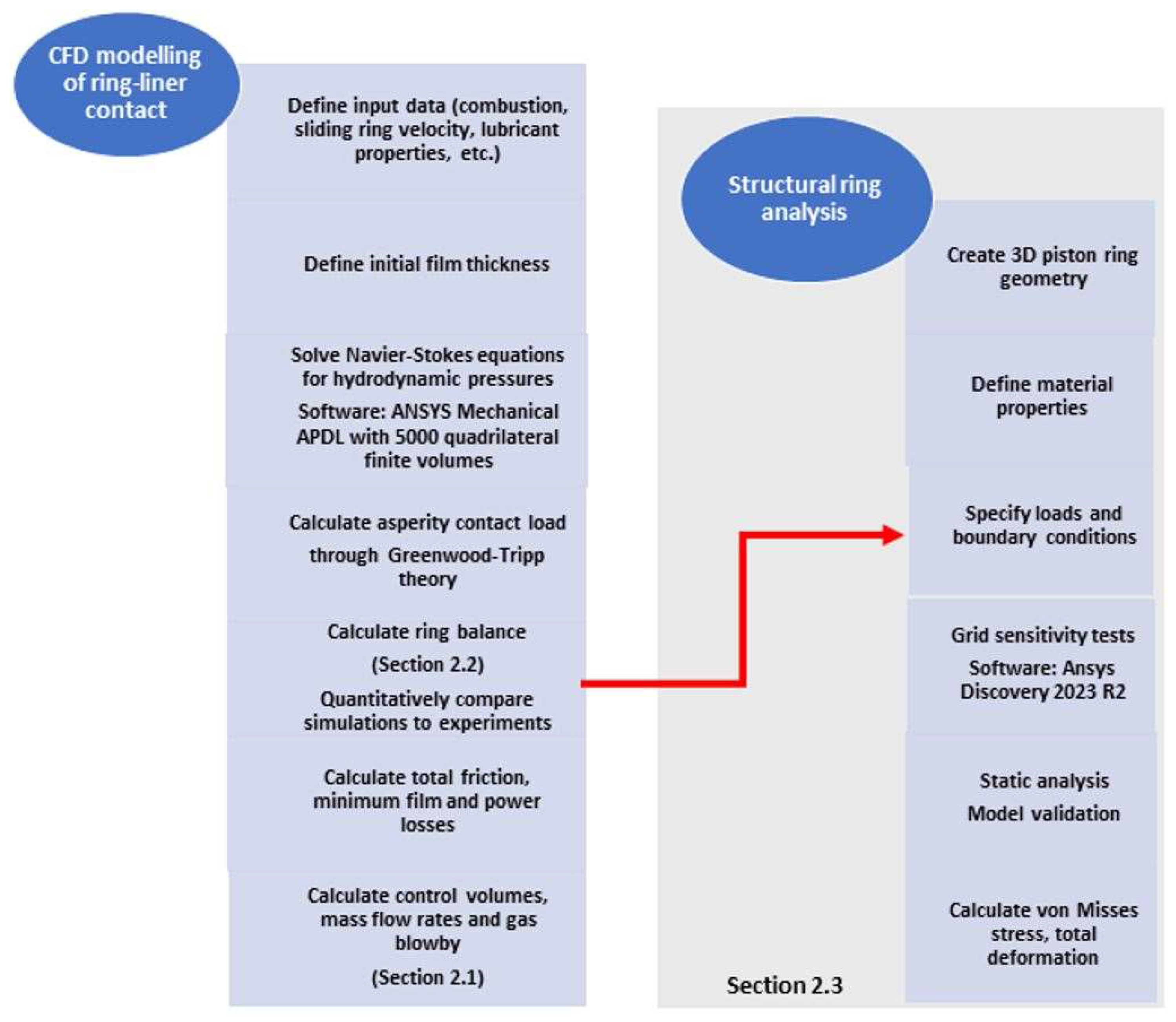 Materials 17 03806 g006 Materials 17 03806 g006