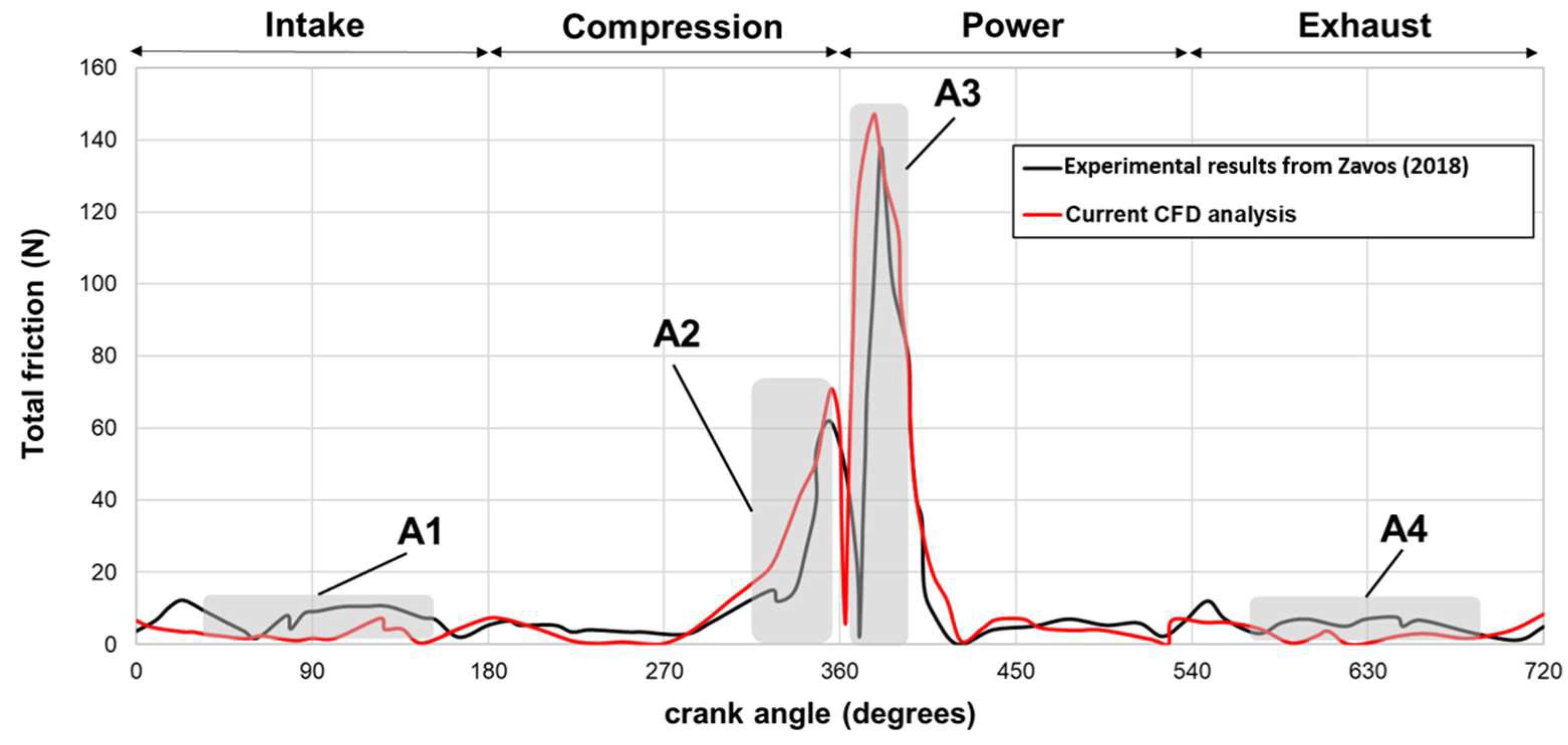 Materials 17 03806 g007 Materials 17 03806 g007