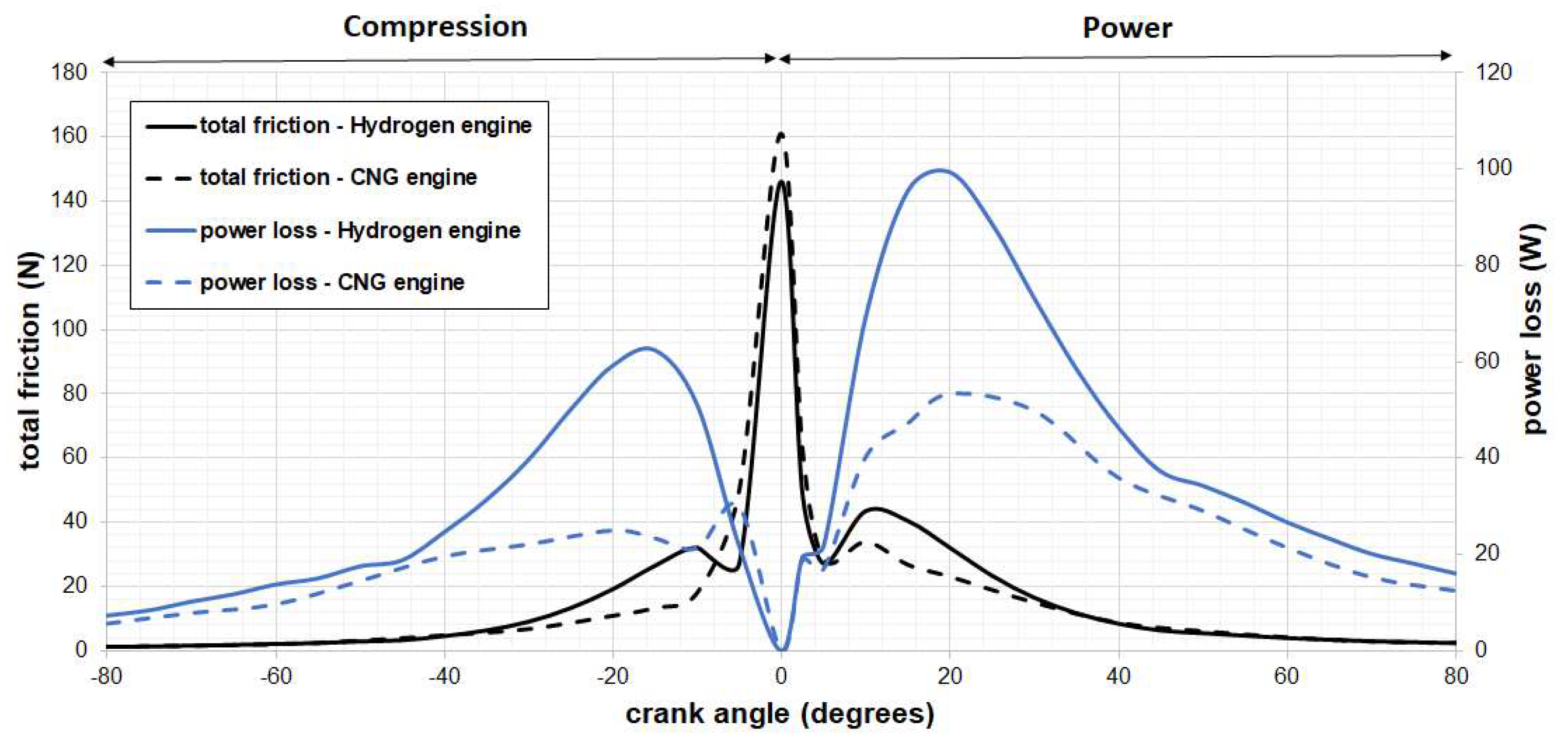 Materials 17 03806 g013 Materials 17 03806 g013