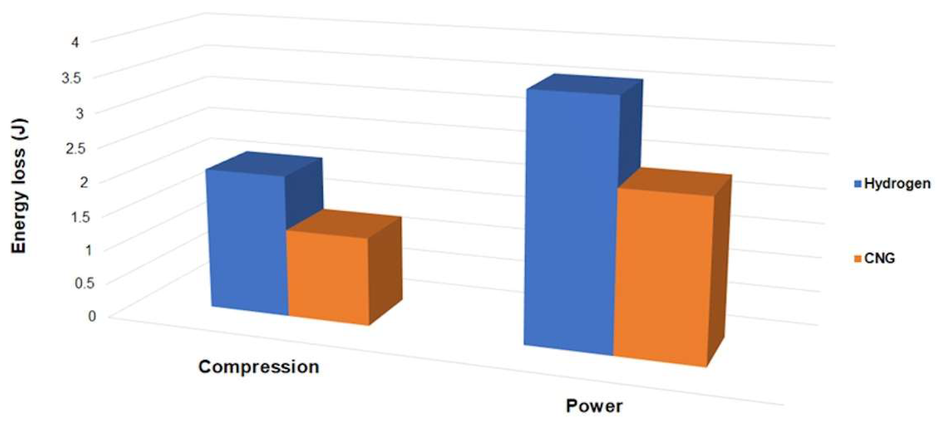 Materials 17 03806 g014 Materials 17 03806 g014